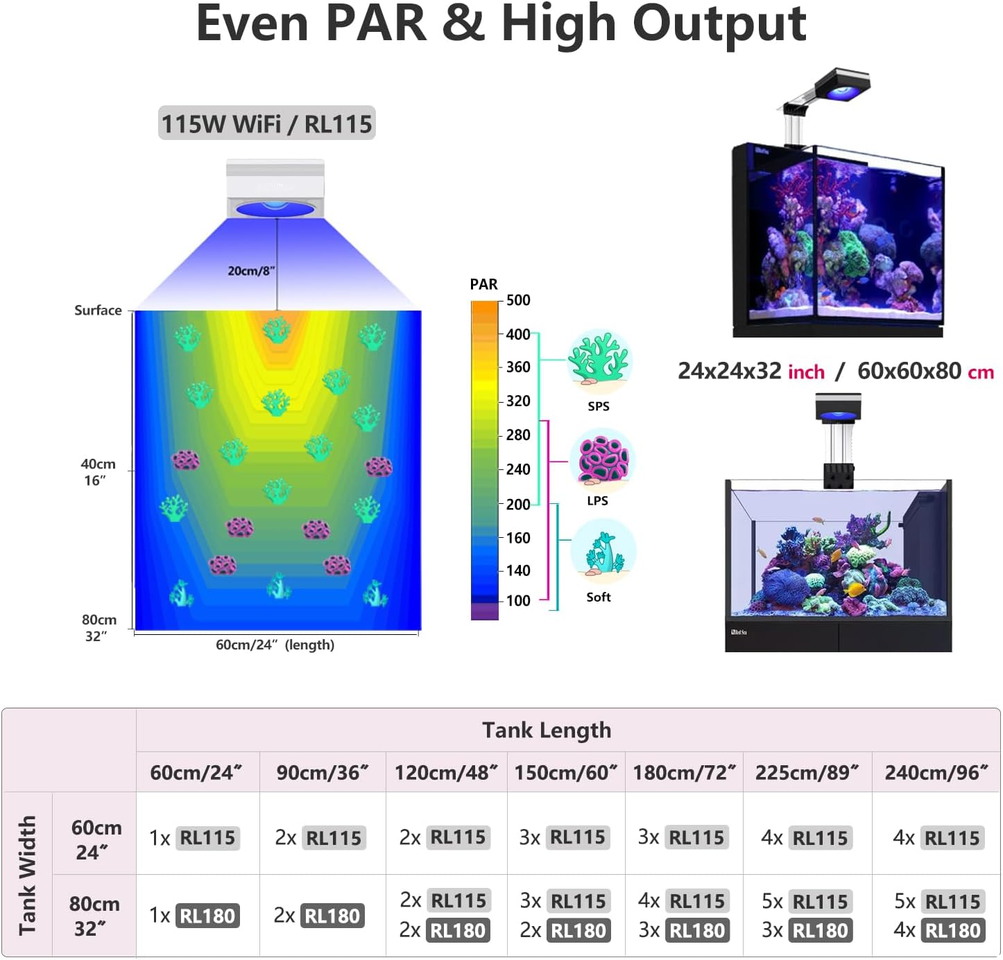 PopBloom RL115 Saltwater Aquarium Light Reef Led 115W, Smart App Controlled Aquarium Lamp Full Spectrum for Fish Tank LED Lights for Corals Reef Marine (115W RL115)