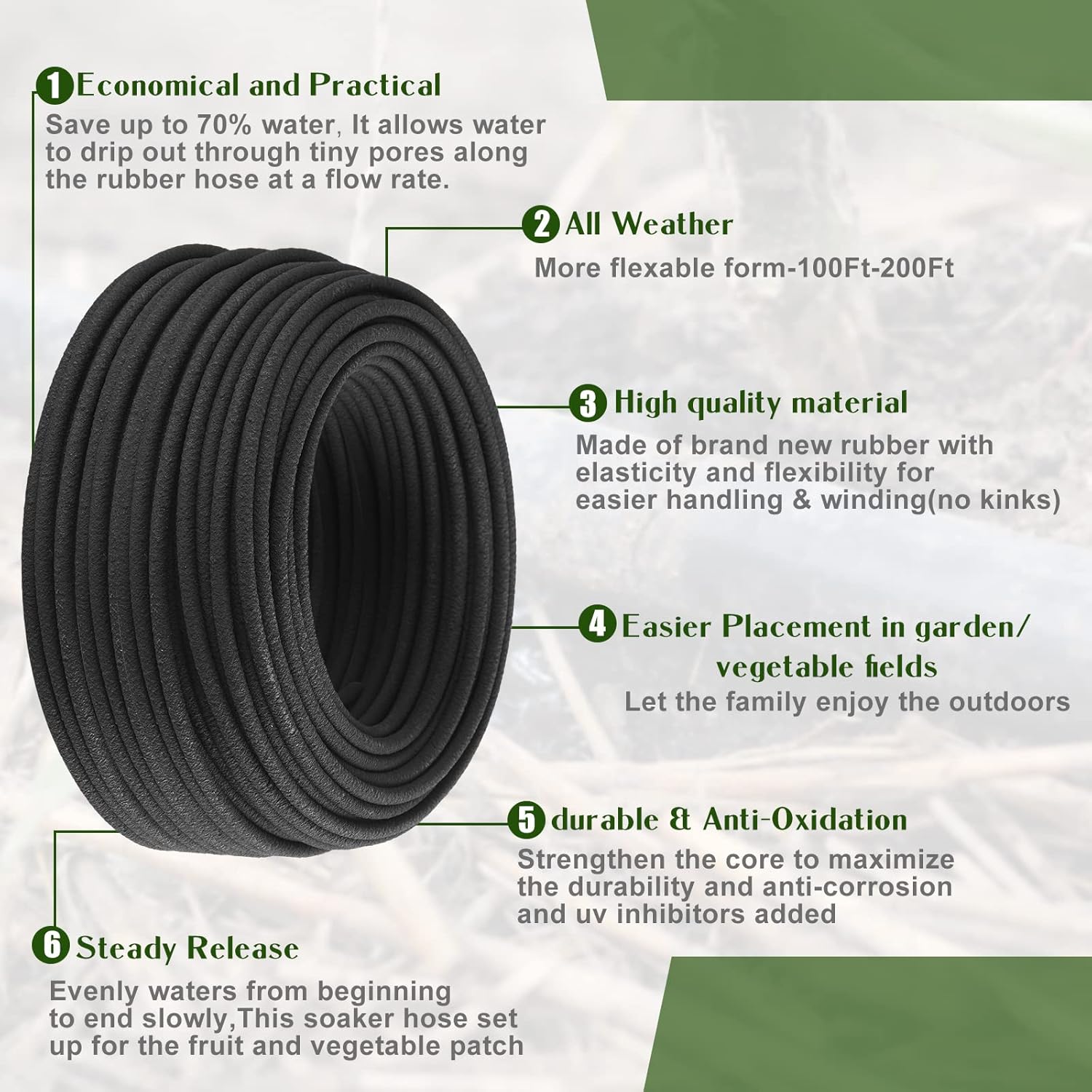 Sasylvia 200 ft 1/4 in Drip Irrigation Tubing Soaker Hose System With 2GPH Emitters, Porous Line for Vegetable Garden Beds, Planters, Flower