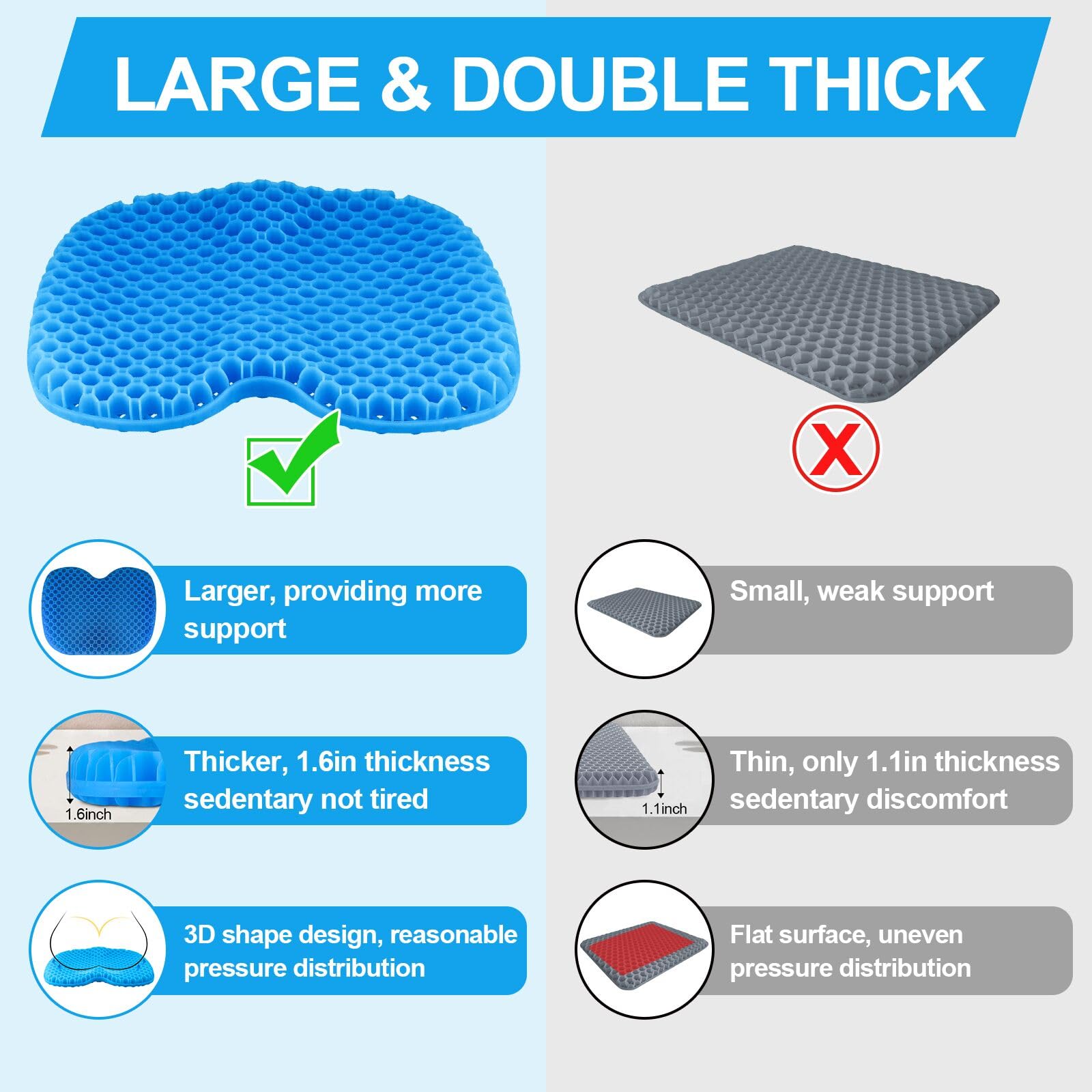 Kayak Seat Cushion - Anti-Slip & Waterproof -4 Kayak Seat Cushion - Anti-Slip & Waterproof -4