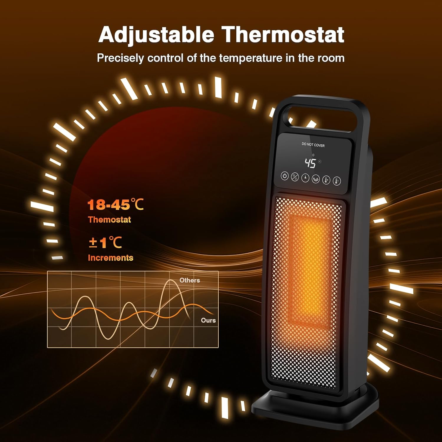ADVWIN Portable Fan Heater with adjustable thermostat range of 18-45 degrees Celsius