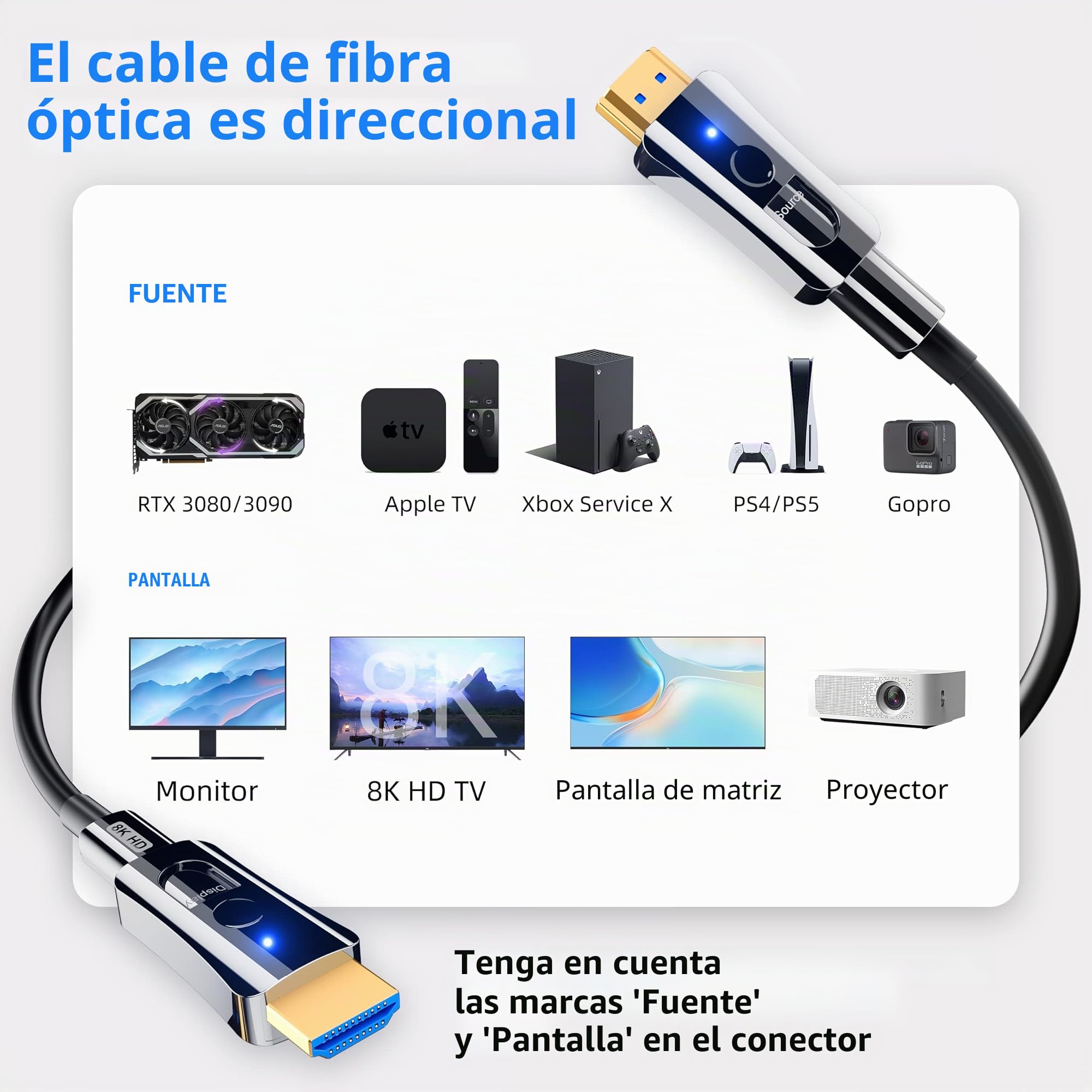 Cable HDMI de fibra óptica 15 metros 8K, en la pared Cable HDMI 2.1 8K@60Hz 4K@120Hz Alta Velocidad 48Gbps Micro HDMI desmontable, Dynamic HDR eARC Dolby Atmos para Fire Roku Apple HDTV, monitor