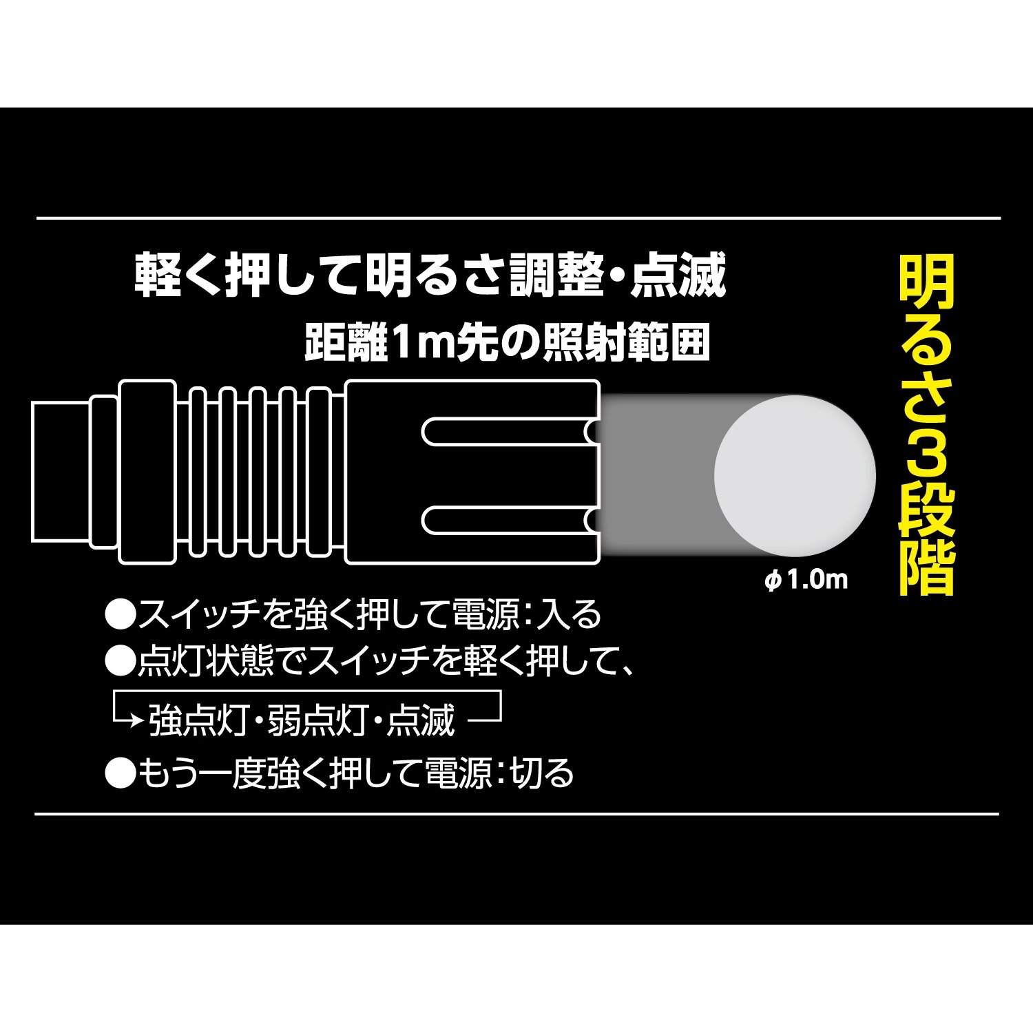 専用です。 Amazon.co.jp: イチネンアクセス Beruf(ベルーフ) ハンドライト スリム