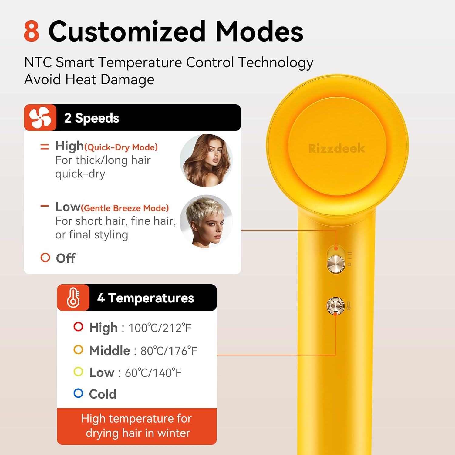 Dries Hair Quickly 500 Million Ion Hair Dryer, Low Noise 110,000 RPM Professional High Speed Fast Drying Lightweight 1627W Blow Dryer,Gifts for Women for Home and Travel, Dark Yellow