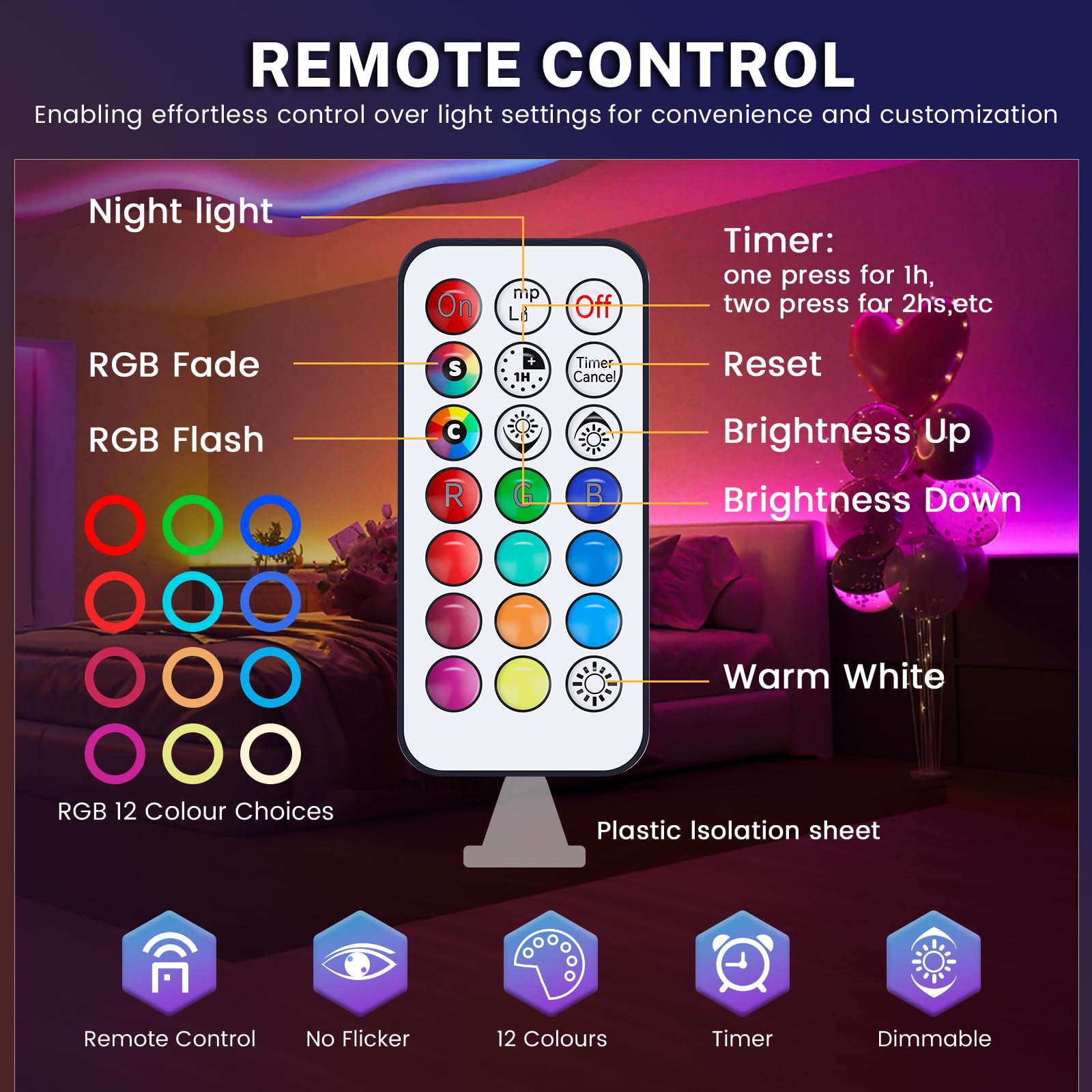 2 Pack 5W(Replacement 40W)G45 Dimmable Multi Color LED Lamp with Remote Control B22 Bayonet Base Color Changing Bulb - Image 4
