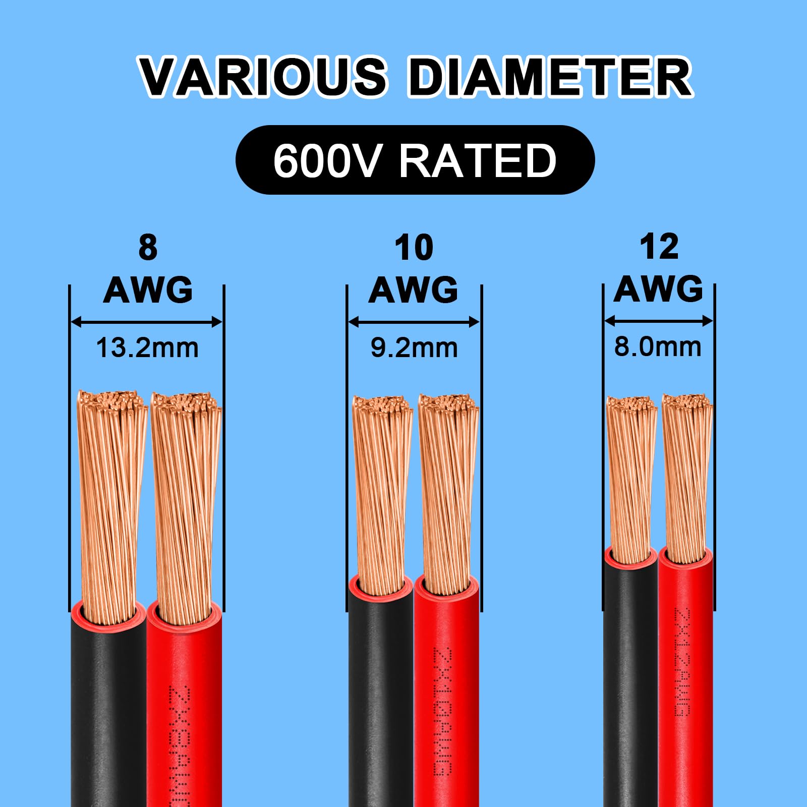 50 Fuß 8 Gauge Kabel, 8/2 AWG reiner Kupferdraht, 2 rote und schwarze Leitungen, geflochtenes Niederspannungskabel für Solarpanel, Automobil, automatisches Audio, LED-Beleuchtung (8 AWG 50)