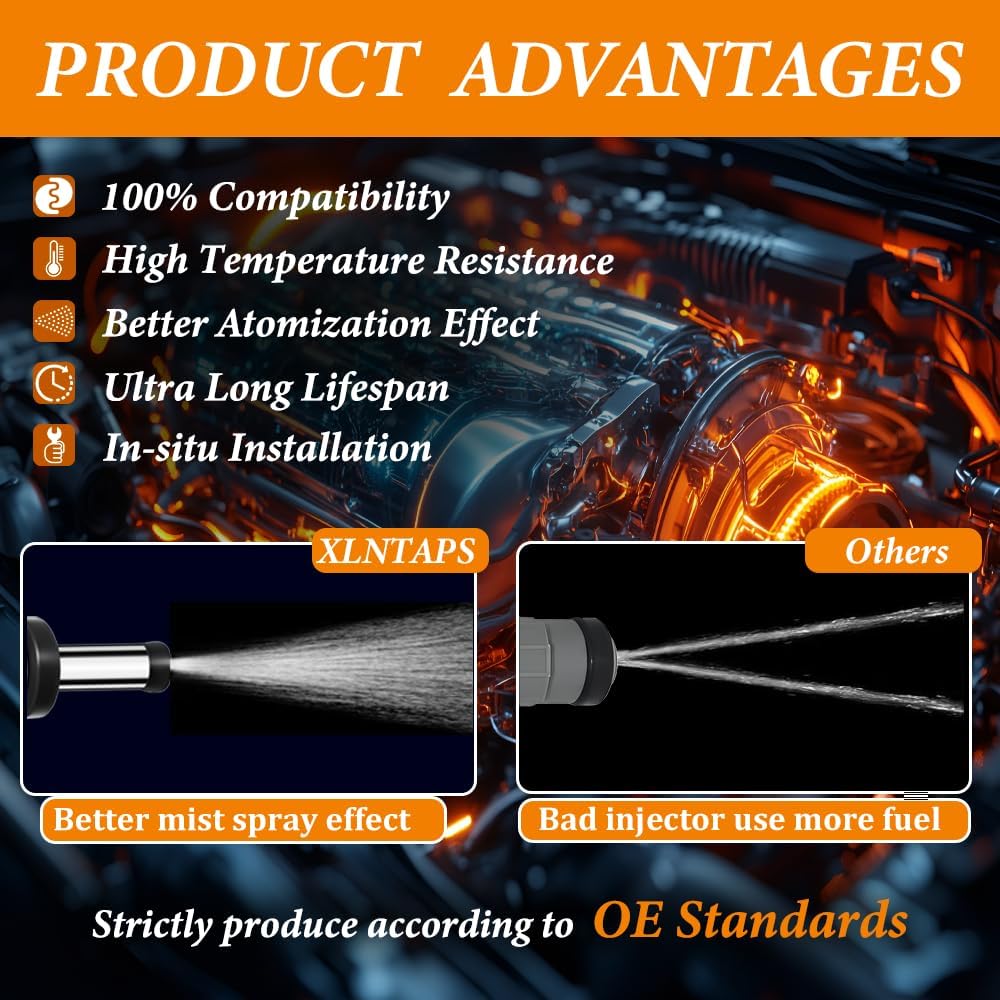 Set of 4 Upgraded 12 Holes Fuel Injectors Fits for Toyota:Corolla 1.8L 2009-2018,Matrix 1.8L 2009-2013,For Scion XD 1.8L 2008-2009,Replace# 23250-0T020.