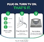 SEREONIC Portable Wireless TV Speakers for Smart TV - Ideal for TV Watching Without The Blaring Volume - Wireless Speakers for TV Designed for Hard of Hearing, Elderly, and Seniors - 100ft Range