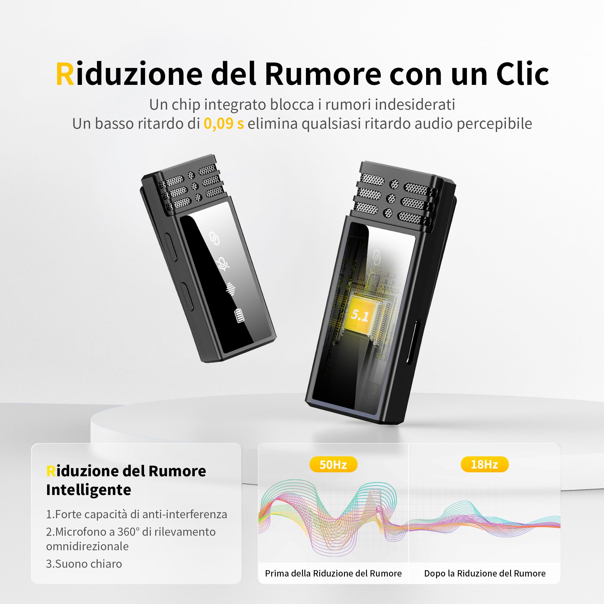 Qhot Microfono Wireless per iPhone, Microfono Lavalier Wireless per Registrazione Video, PC, Laptop, Streaming Live, Podcast, Vlog, YouTube/TikTok (iOS&USB-C/2 Mic M1)