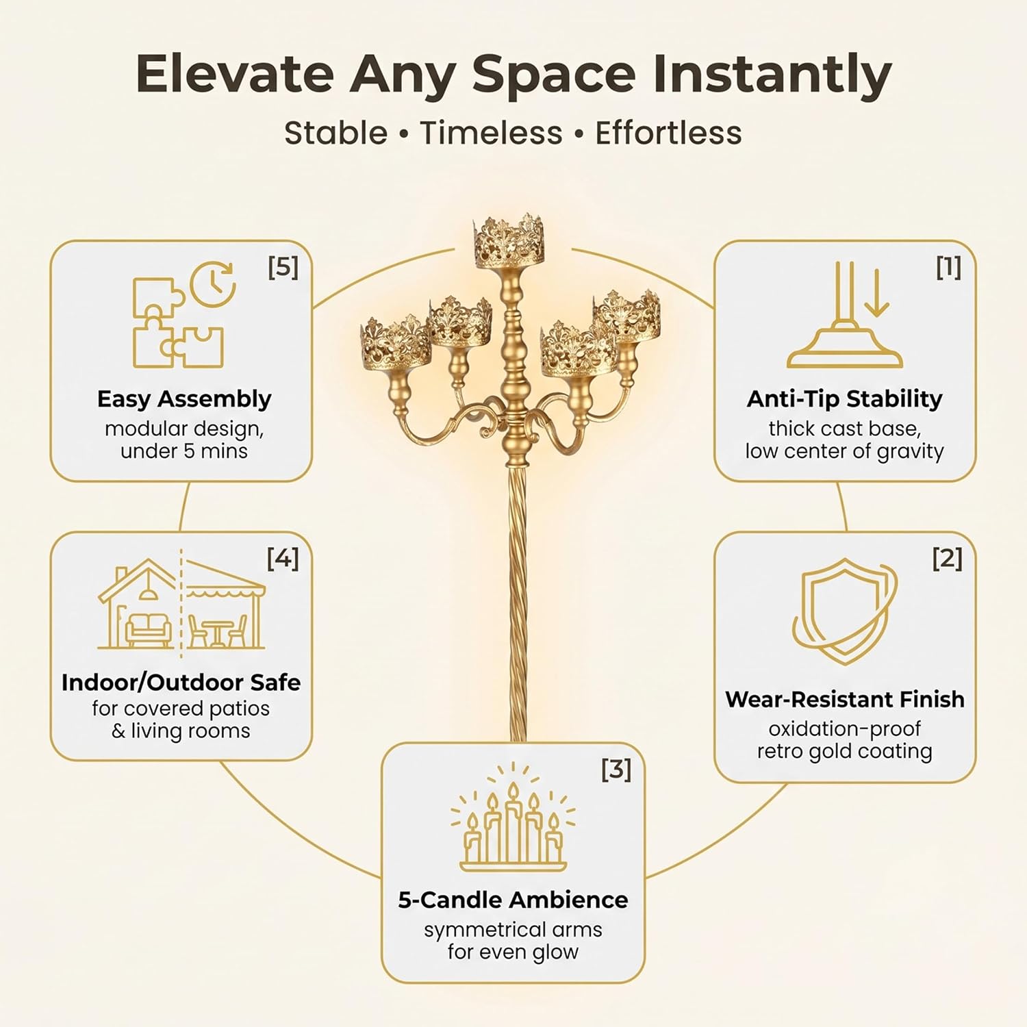 Gold Floor Candelabra 40" Tall, 5 Arm Taper Candle Holders for Candlesticks, Vintage Metal Candlestick Stand, Tall Centerpieces for Tables for Wedding Party Living Room Banquet Home Decor