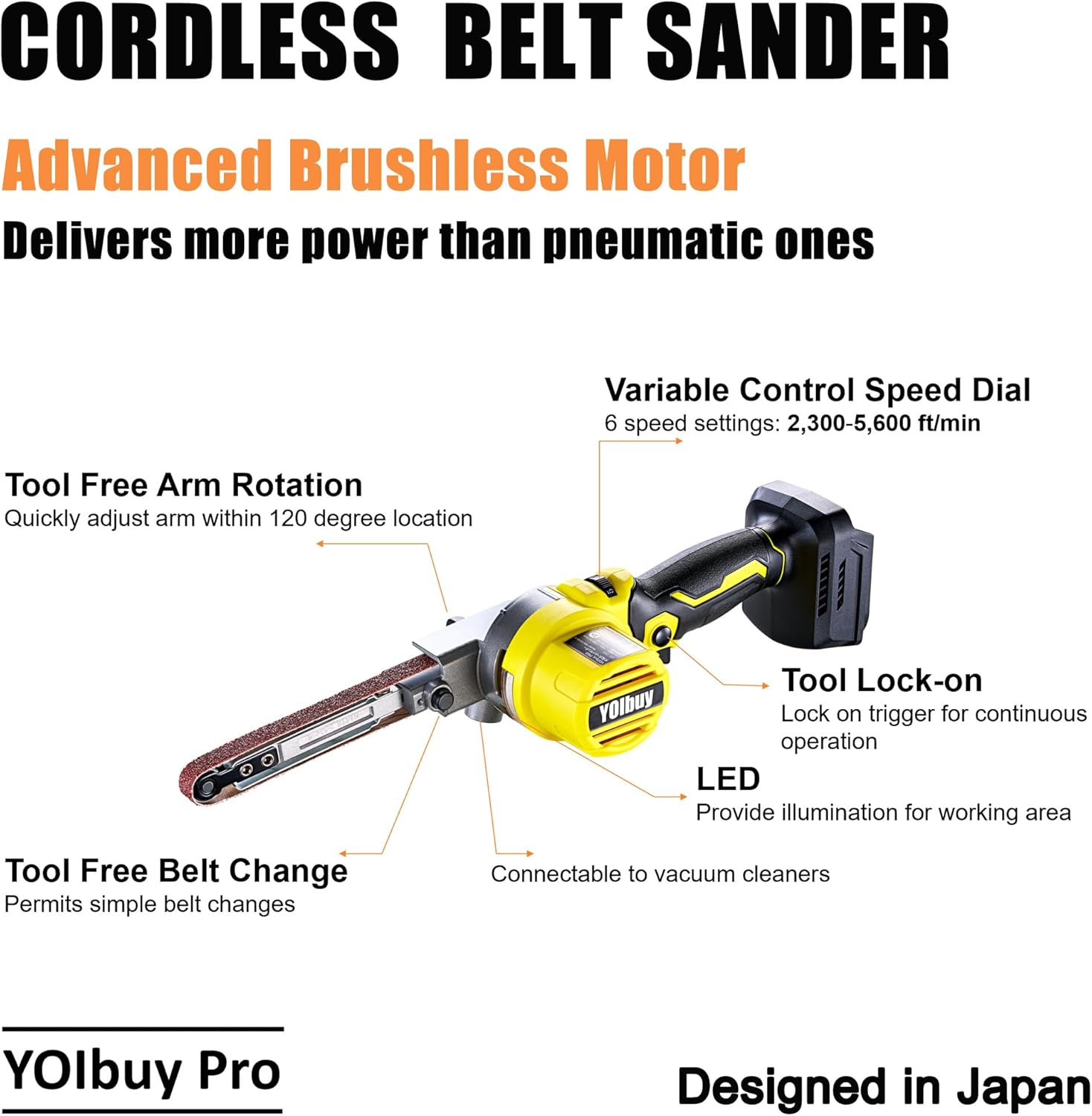 YOIbuy Cordless Belt Sander Compatible with DeWalt 20V Battery, 6 Variable Speed,120° Adjustable, High speed 5,600 Ft/Min, Quick Belts Change, Power Sander for Woodworking,Paint,Metal Rust (Tool Only)