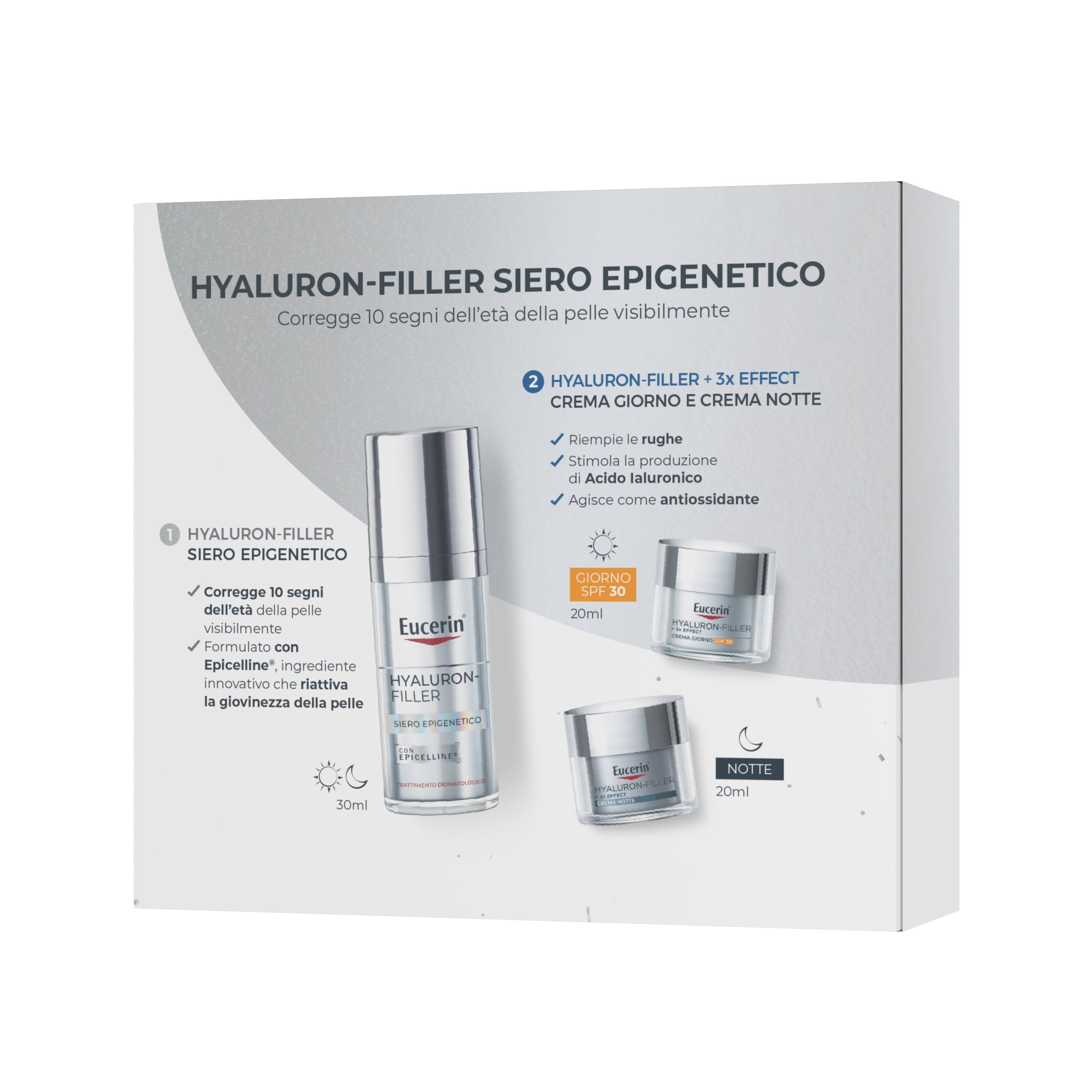 Eucerin Skincare Kit Routine Anti-Età Epigenetica, Cofanetto regalo donna beauty antirughe con Hyaluron-Filler Siero Viso Epigenetic Serum 30 ml, Mini Crema Giorno SPF30 20 ml e Mini Crema Notte 20 ml