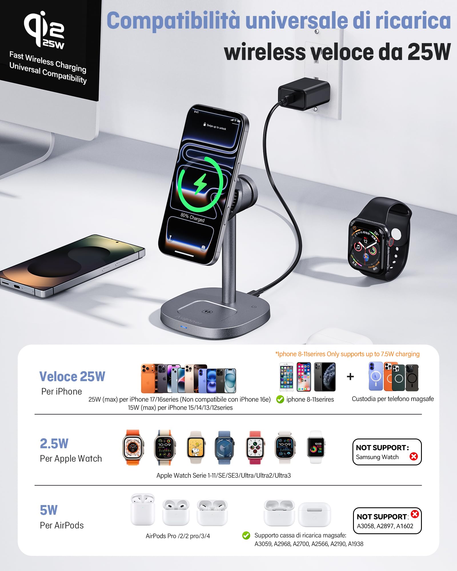 Augnner 3 in 1 Caricatore Wireless,Qi2.2 25W Caricabatterie Magnetico Rapido con Raffreddamento Attivo TEC,Stazione Ricarica Wireless Mag-Safe per iPhone17/16/15/14/13/12,Apple Watch/AirPods