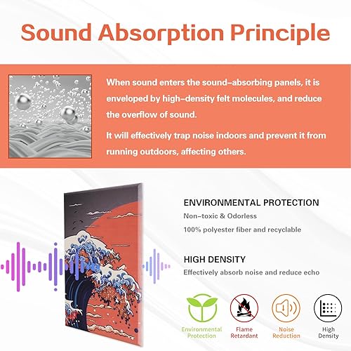 Miniatura 3 de 8 paneles de pared acústicos artísticos, paneles de pared autoadhesivos insonorizados de 48 x 32 pulgadas, panel de absorción de sonido de alta