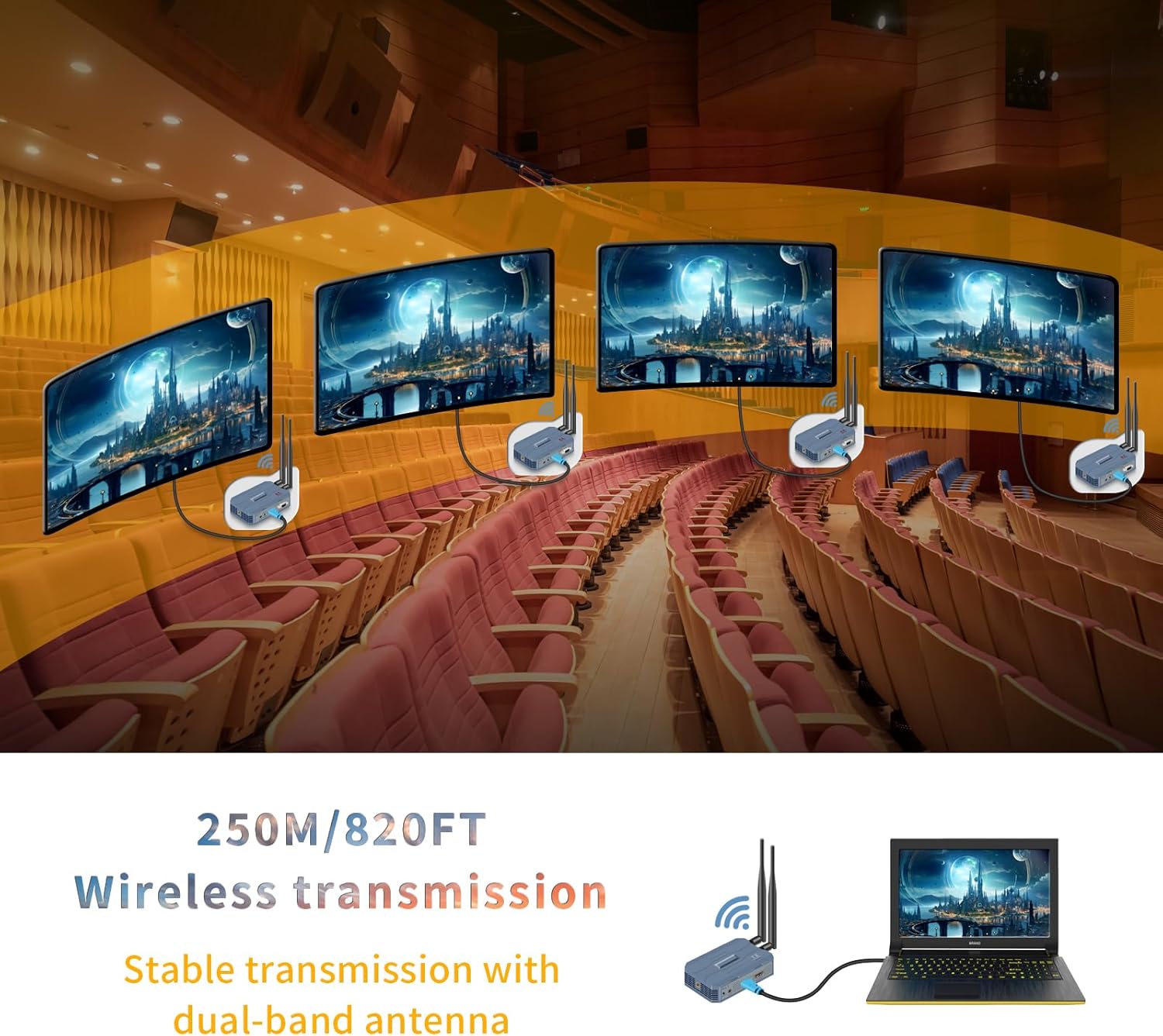 Wireless HDMI 4 Receivers and Transmitter,4K@30HZ，Up to 4 RX,Extender Plug and Play,820FT,2.4/5.8G Wirelessly Simultaneous Expansion for Suitable from laptops，TVs and Camera,REMOT