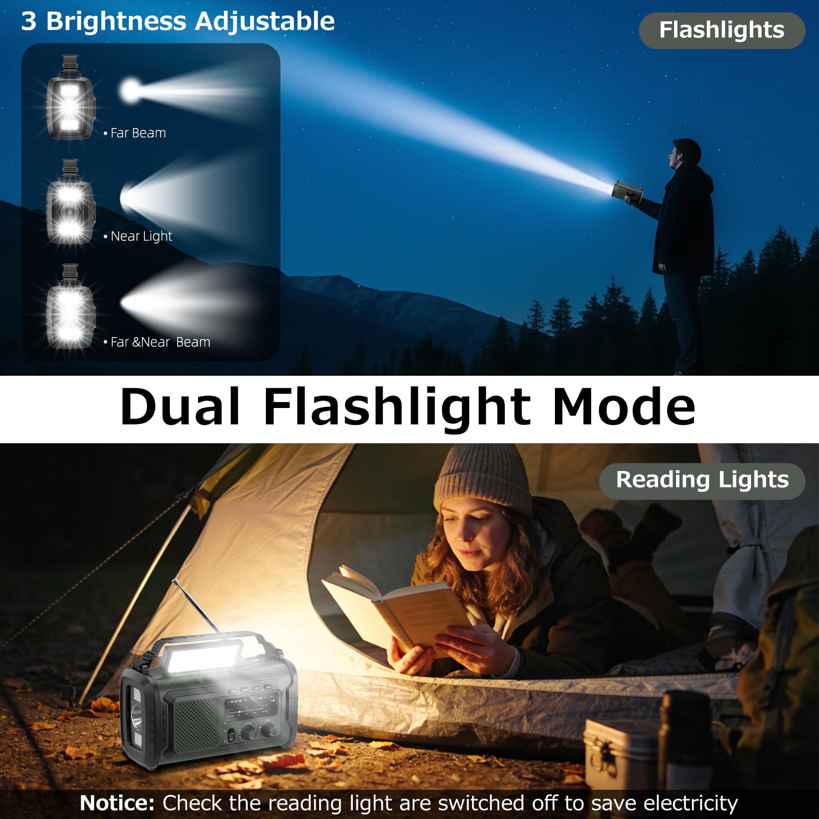 27000mAh Radio Survie, FM/AM Radios Solaire Survie avec Bluetooth 5.1/Alarme SOS/Boussole/Lampe De Poche, Radio Dynamo pour La Préparation en Plein Air Aux Catastrophes Naturelles