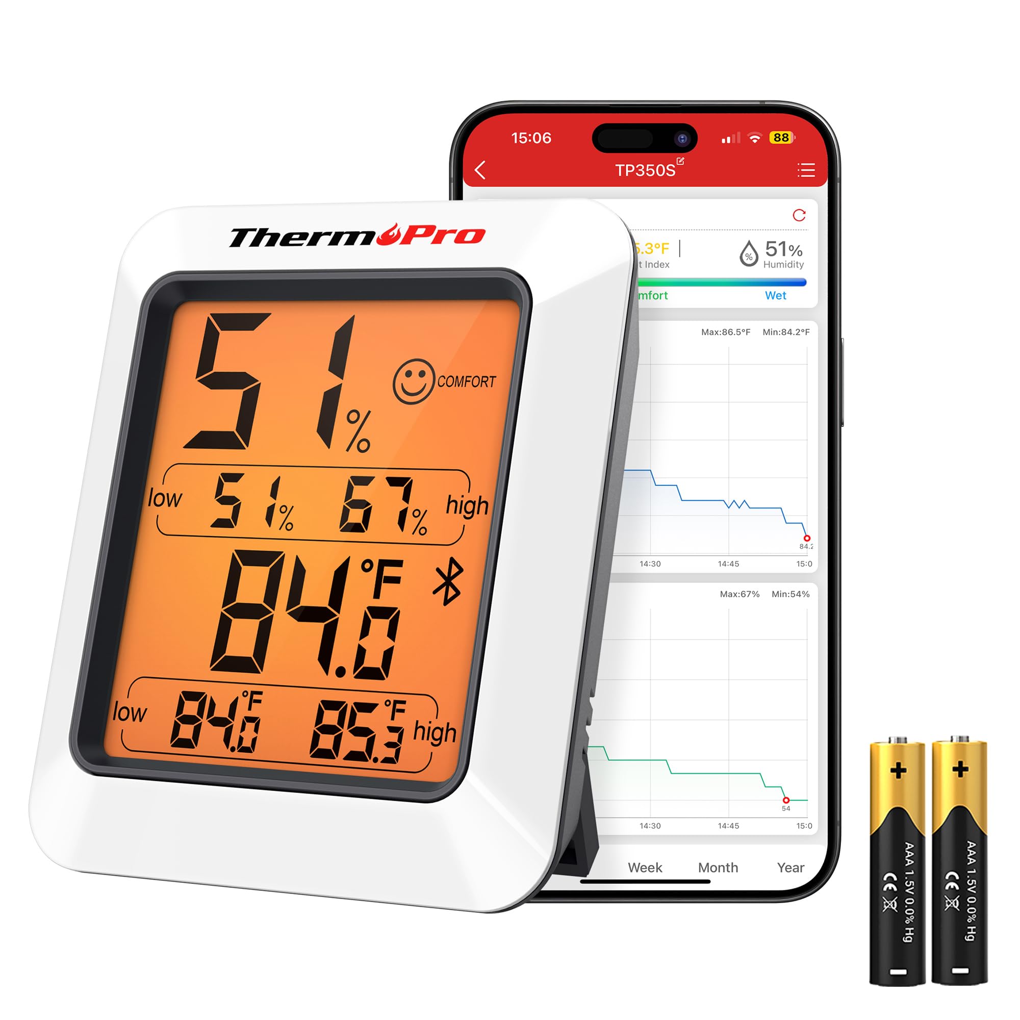 Temppro TP350