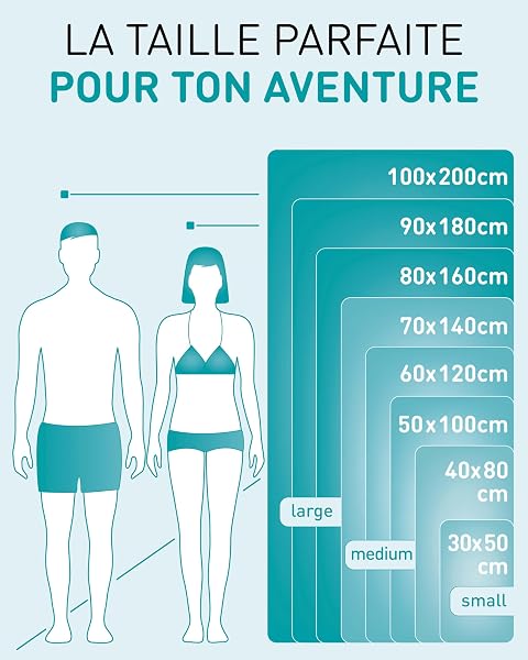 Fit-Flip Serviette Microfibre - pour Le Sport, Musculation et la Piscine - compacte, Ultra-légère et Rapidement sèche - Parfait pour Natation, Plage et Voyage - 4