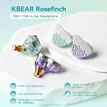 Kinboofi KBEAR Rosefinch in-Ear Headphone,Noise Cancellation Earphone with Aviation-Grade zinc Alloy faceplate Wired Earbuds Haedphone with Detachable Cable for Singer (Aqua Green, No Microphone)......