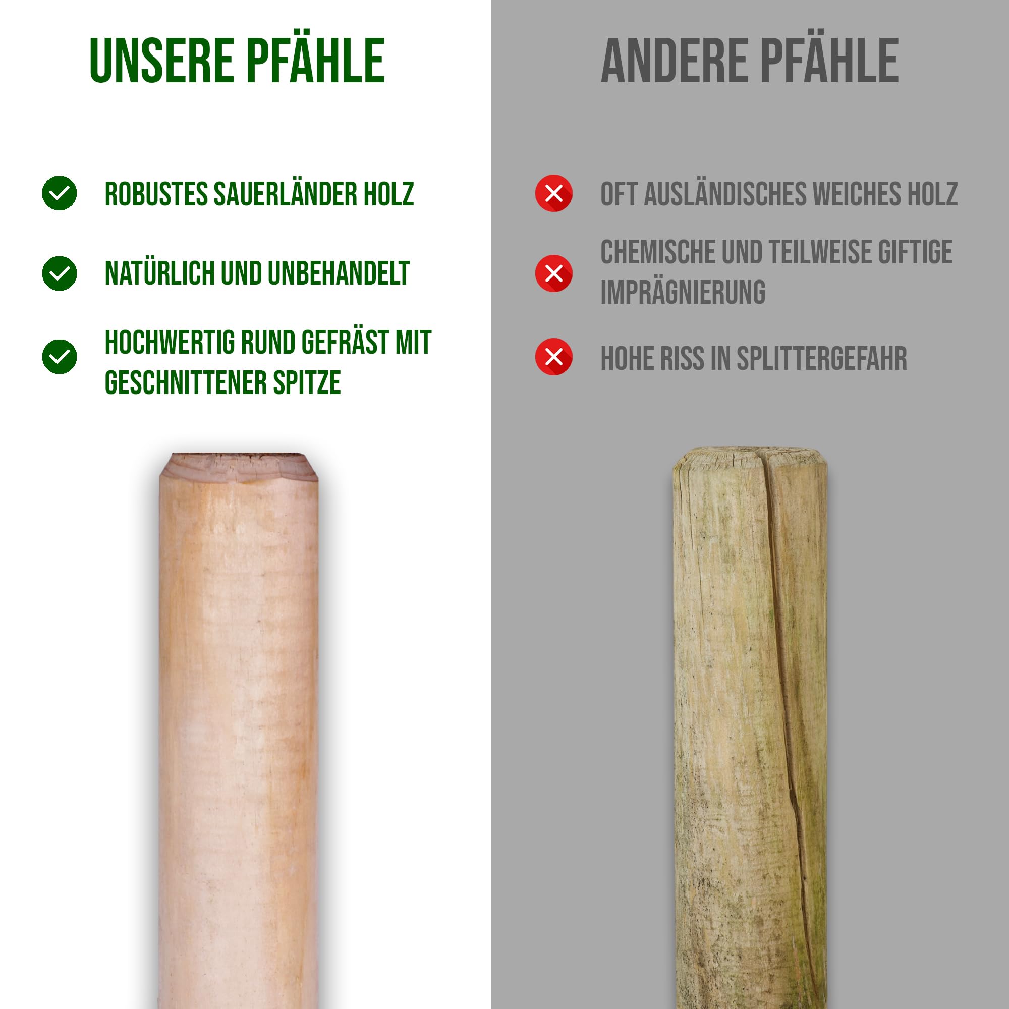 10er Set Rundholzpfähle Ø 10 cm naturbelassen | 100/125/150 cm Länge | unbehandelte Zaunpfosten aus massivem Nadelholz | ökologisch, stabil & nachhaltig | Garten, Weide, Forst, Hochbeet (150 cm Länge)