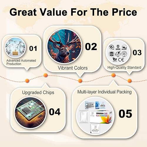 Miniatura 5 de MS DEER Cartuchos de tinta compatibles 281 de repuesto para impresora Canon CLI-281 XXL 280 281XXL de alto rendimiento para impresora Canon Pixma