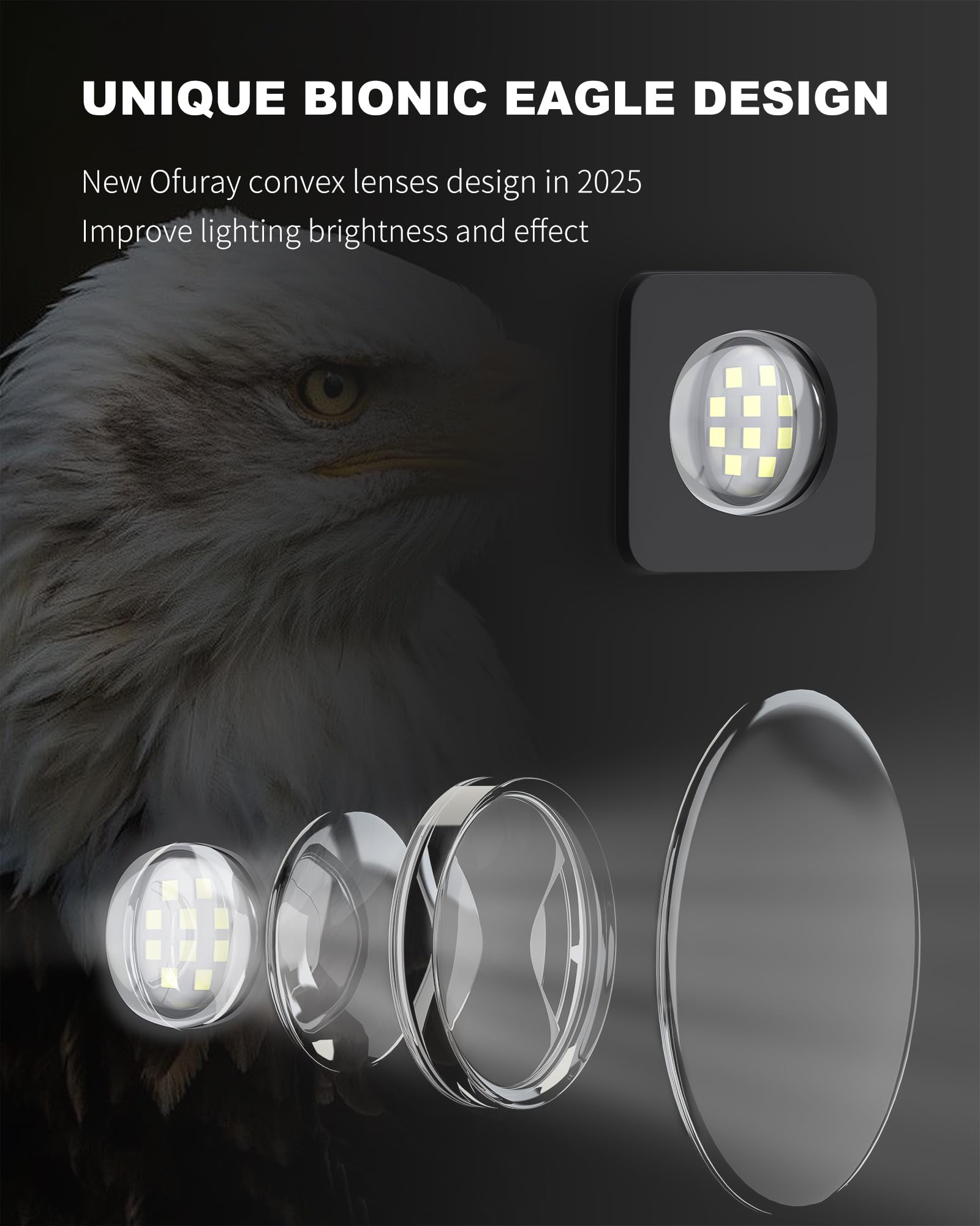 Ofuray Of-12600W Lampione Solare Led Esterno con Sensore di Movimento e Crepuscolare, 6500K Super Faro Led Esterno, Impermeabile IP67 Commerciali Lampada Stradale Solari per Giardino, Cortile