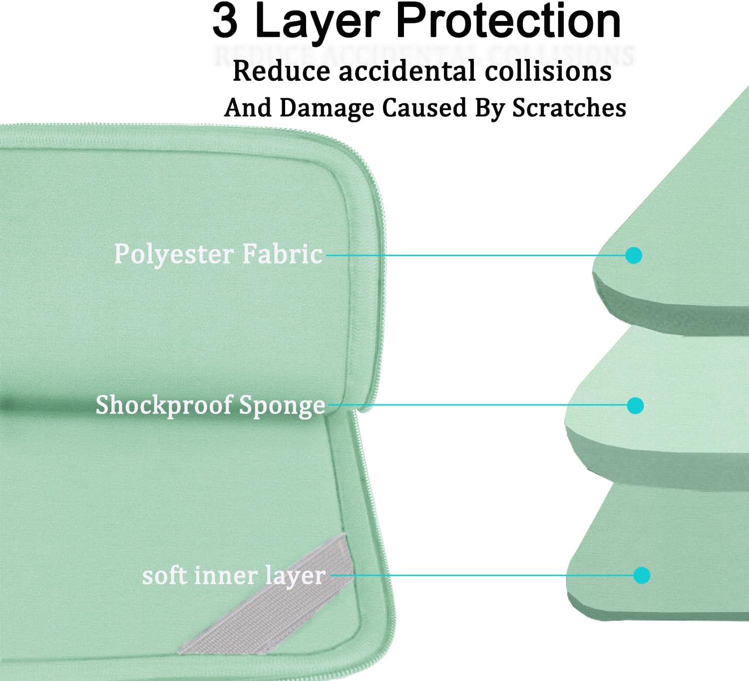 Laptop Case 15.6 inch, Shockproof Protective Computer Carrying Cover with Front Pocket, Briefcase Handbags Laptop Sleeve for 15.6 inch HP, Dell, Acer, Asus, Notebook, Light Blue - Image 4