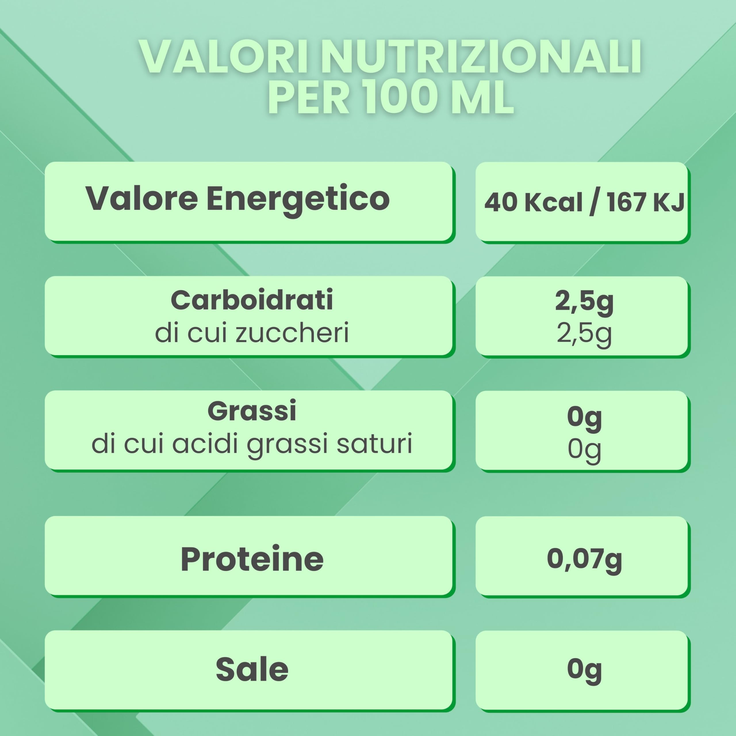 Agropic Succo di Bergamotto Puro Bio, 200 ml, Bergamotto Succo Puro Biologico, 12 bottiglie, Senza Zuccheri Aggiunti e Conservanti, Realizzato in Calabria