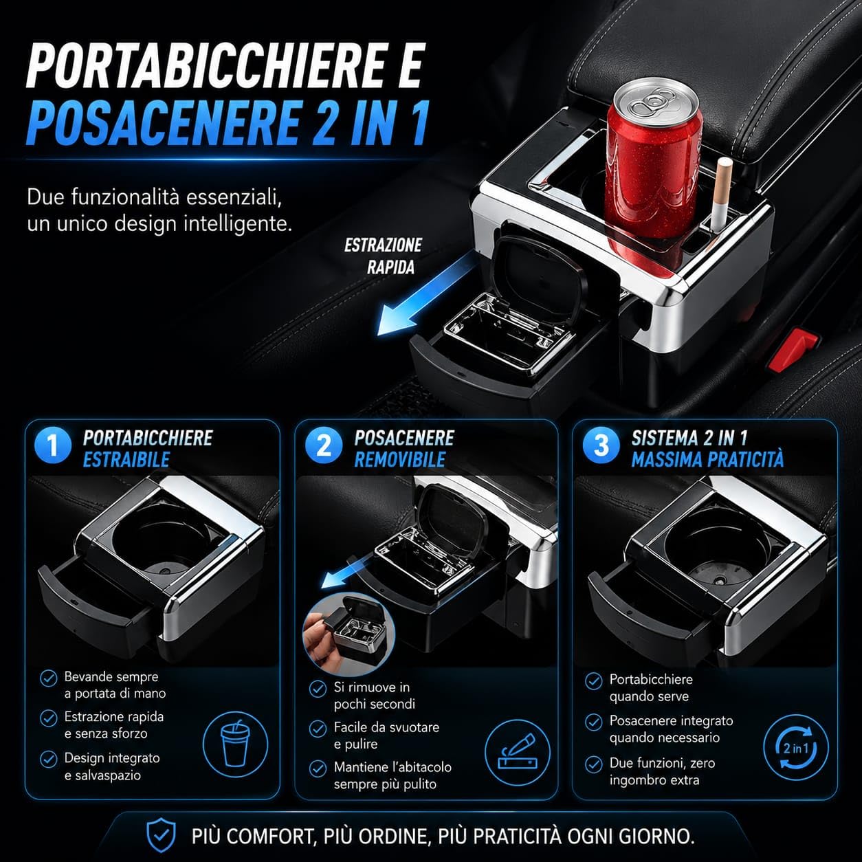 Armlehne Auto kompatibel mit Peugeot 208 2012-2019 - Mittelarmlehne aus schwarzem Leder mit Aschenbecher und Staufach