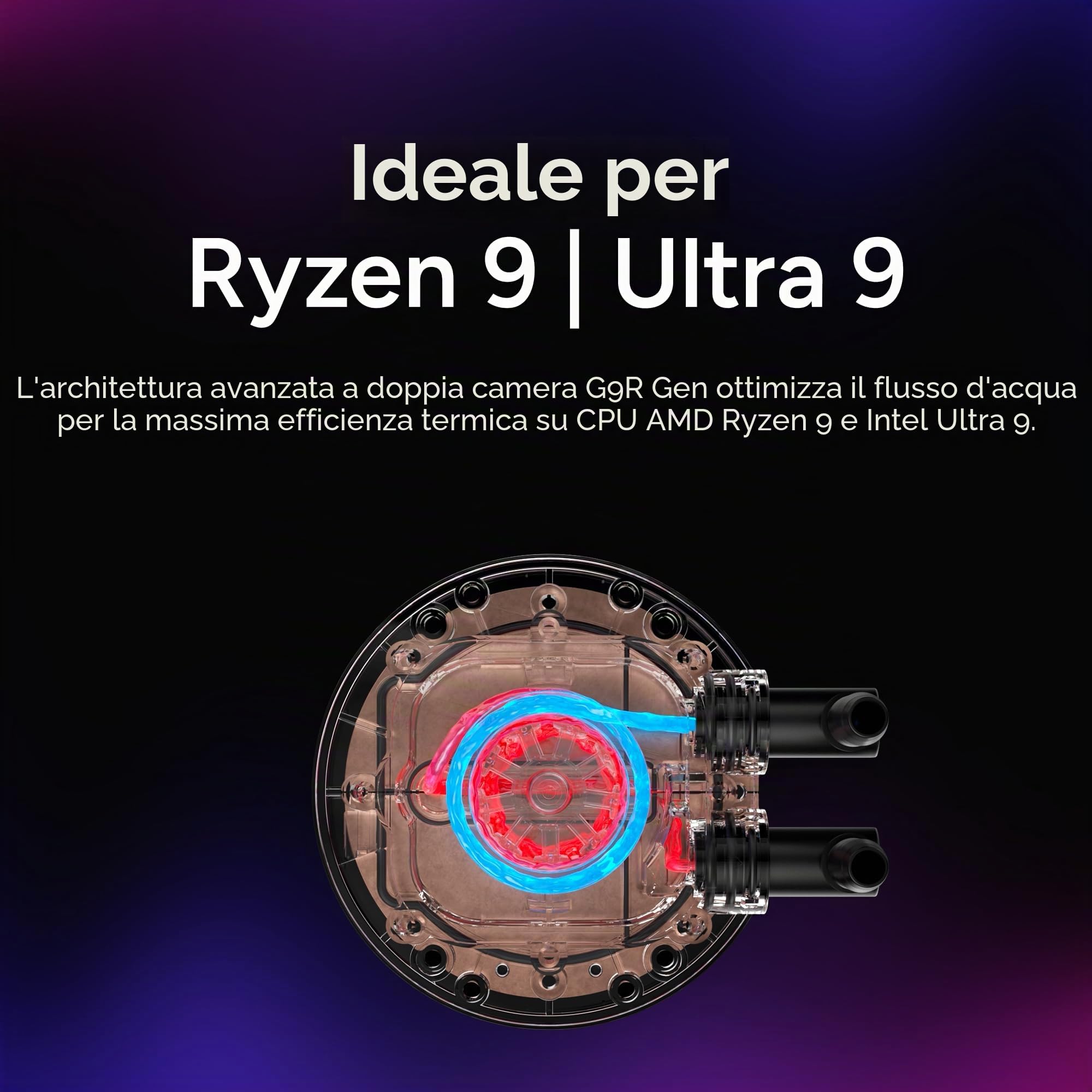 Cooler Master 360 Core II AIO CPU Liquid Cooler, R9|U9|i9, pompa G9R a doppia camera, Infinity Mirror aRGB, tubo 400 mm, radiatore 360 mm, ventola PWM 120 mm, AMD Ryzen AM5|4, piattaforma Intel LGA