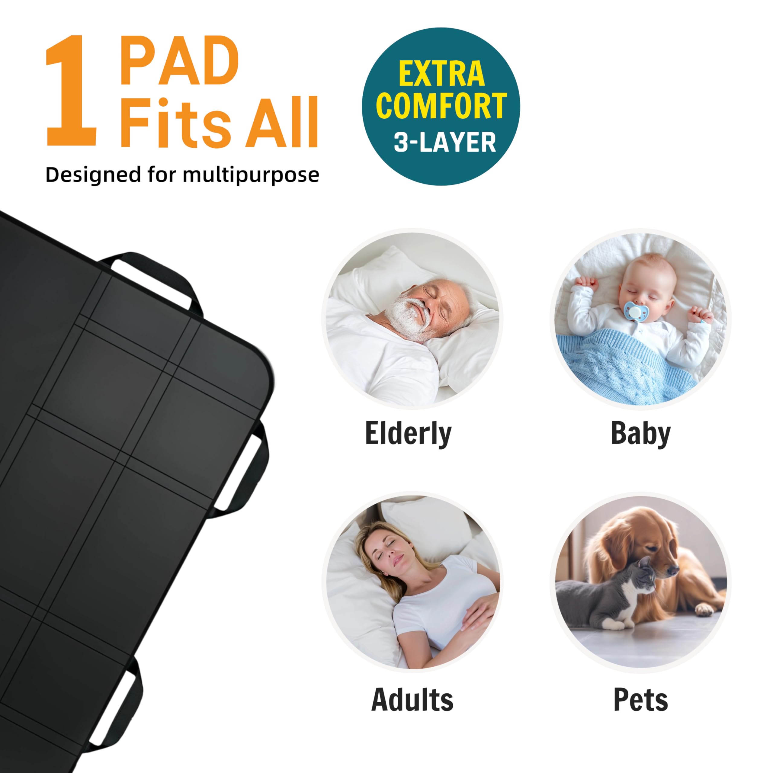 3-lagige Positionierungsunterlage Comfort (120x100 cm) mit 8 Griffen – Wasserdichte Umlagerungshilfe & Gleittuch für Pflege & Senioren – Waschbar, Belastbar bis 180 kg