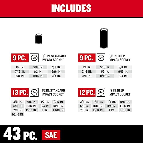 Miniatura 7 de CRAFTSMAN Juego de herramientas mecánicas, juego de llaves de impacto, SAEmétrico, 14" 38" y 12" Drive, 130 piezas Master Set (CMMT17901)