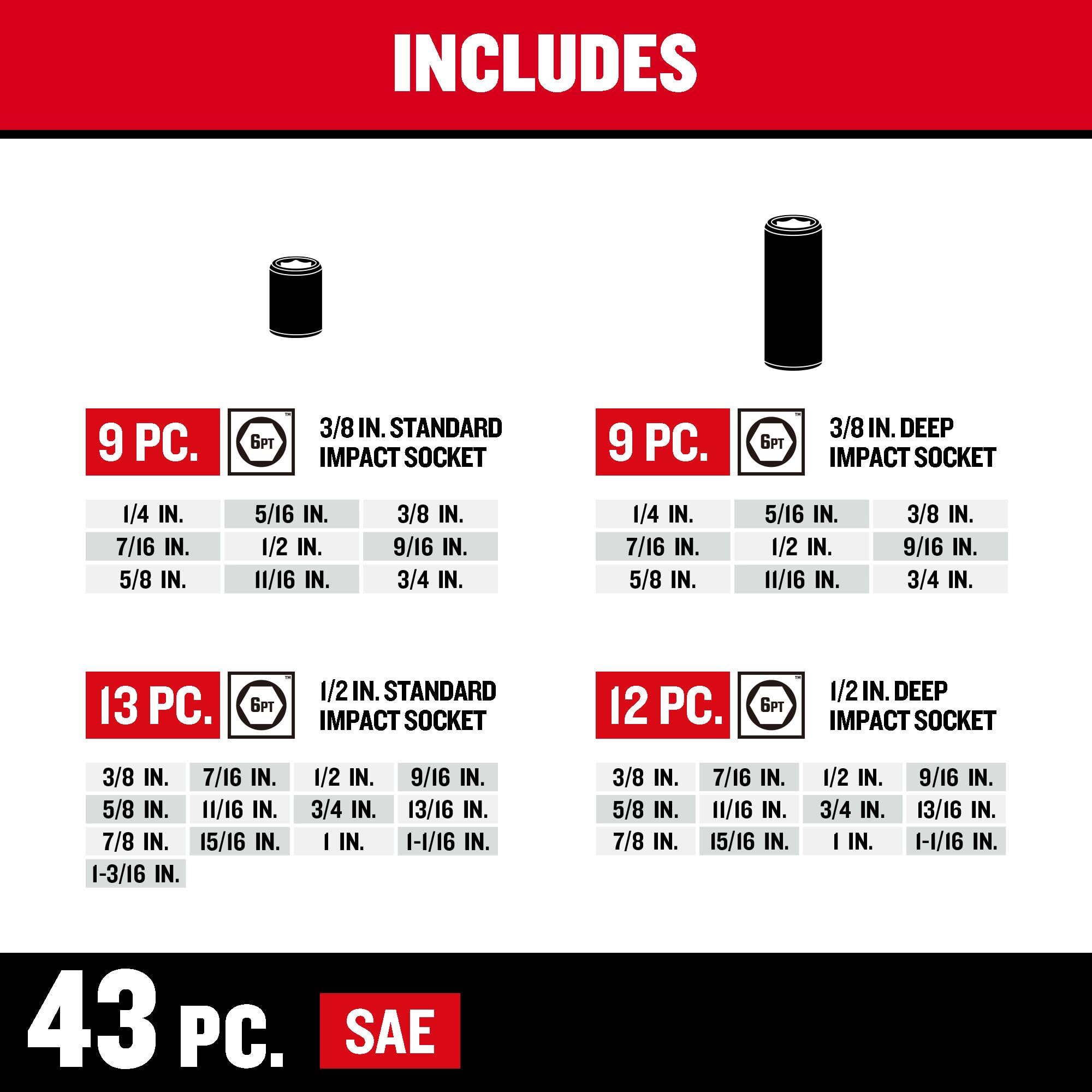 CRAFTSMAN 130-Piece Impact Socket Set -7 CRAFTSMAN 130-Piece Impact Socket Set -7