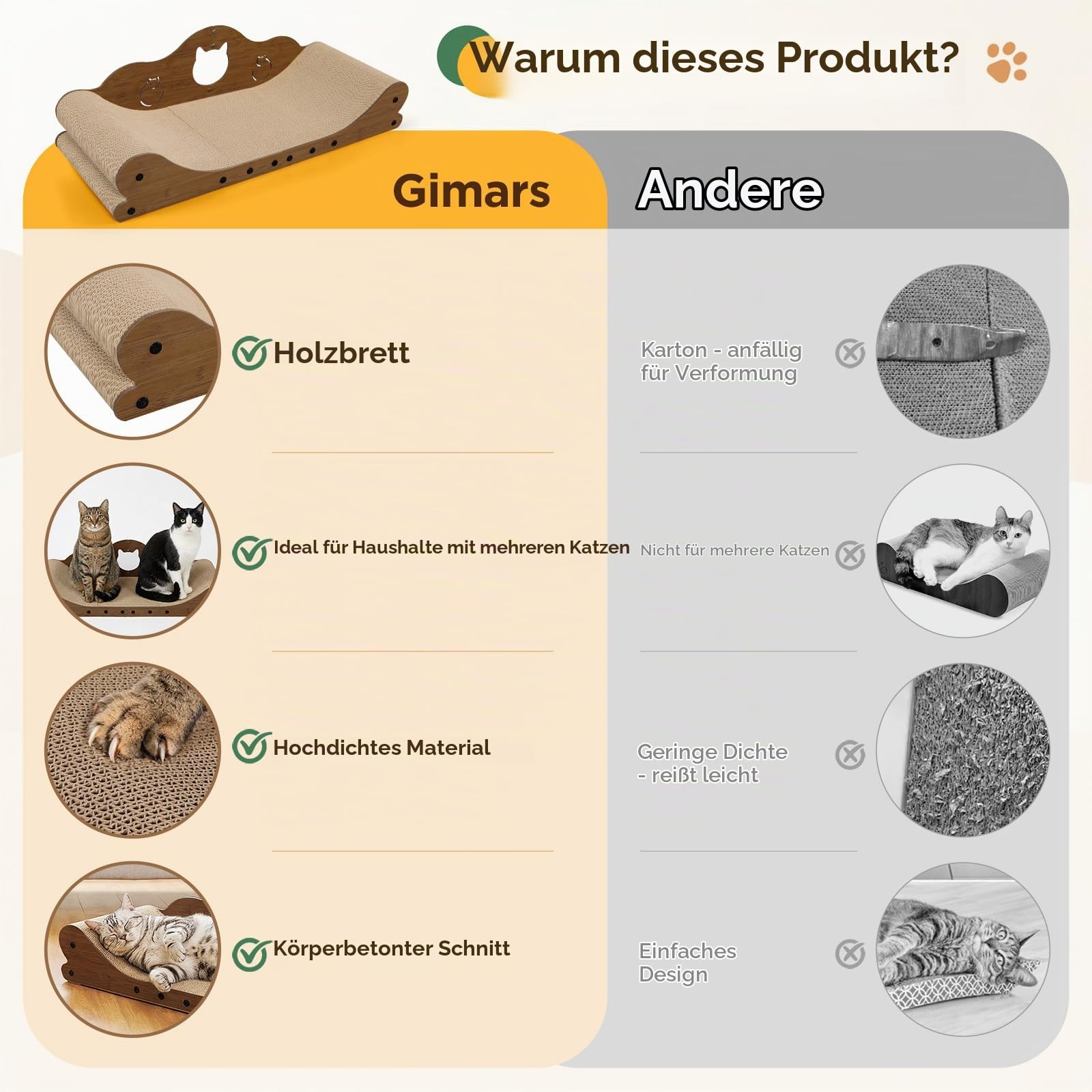 Gimars XXL Katzen Kratzbrett 78 cm im Sofa-Design, Kratzpappe für Katzen, Katzenkratzbretter & Katzenbett, Möbel-Schutz für große Katzen und Mehrkatzenhaushalte, Walnuss