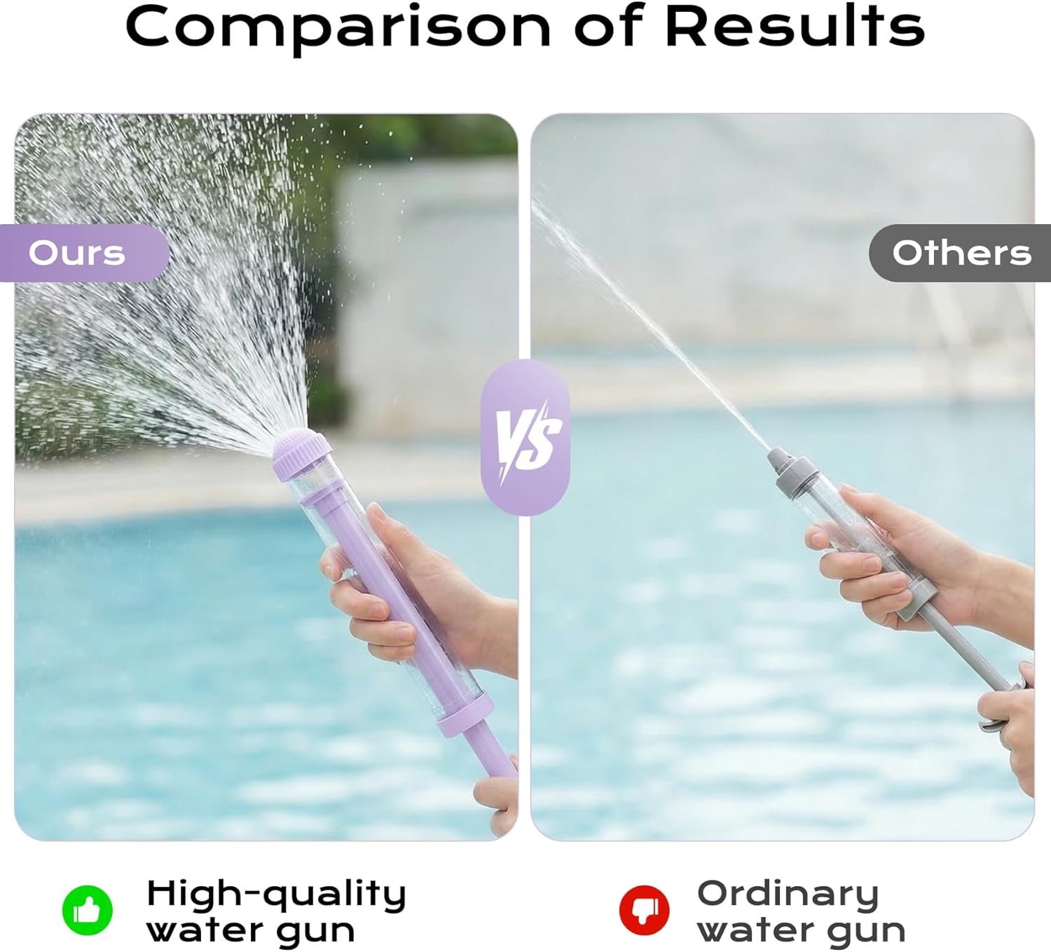 Water Guns for Kids,Sprays Like Fireworks, Water Guns Bulk Squirt Guns for Kids, Water Squirter, Outdoor Game Toys Summer Pool Backyard Beach (6)