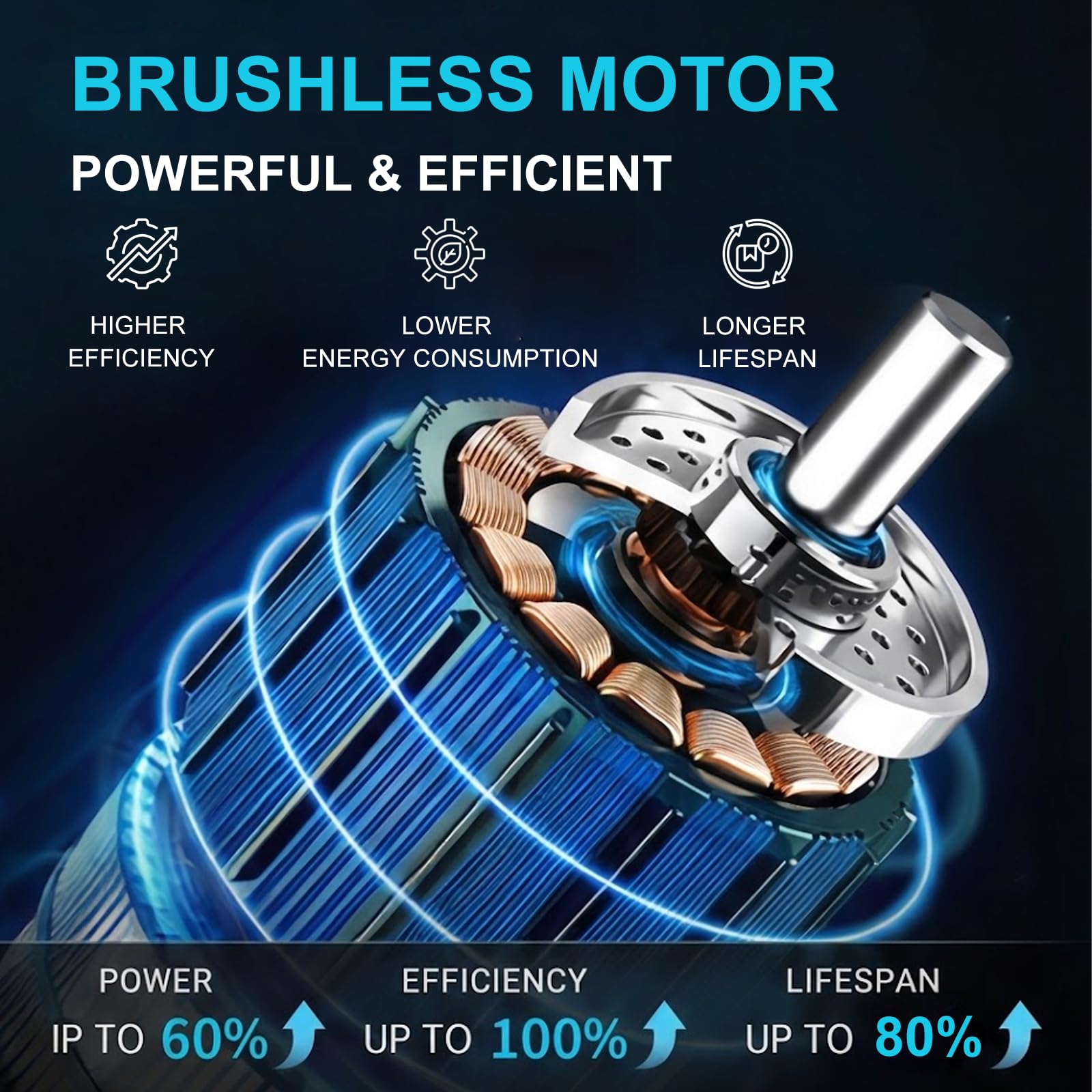 Utensile Elettrico per Barre d'Armatura e Manicotti | Motore Brushless ad Alta Coppia, Rotazione Avanti/Indietro, Testa Regolabile a 90°, Batteria al Litio, Uso Professionale
