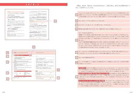 即興でロジカルに話せるようになる! 1分間英語スピーチ音声dl付