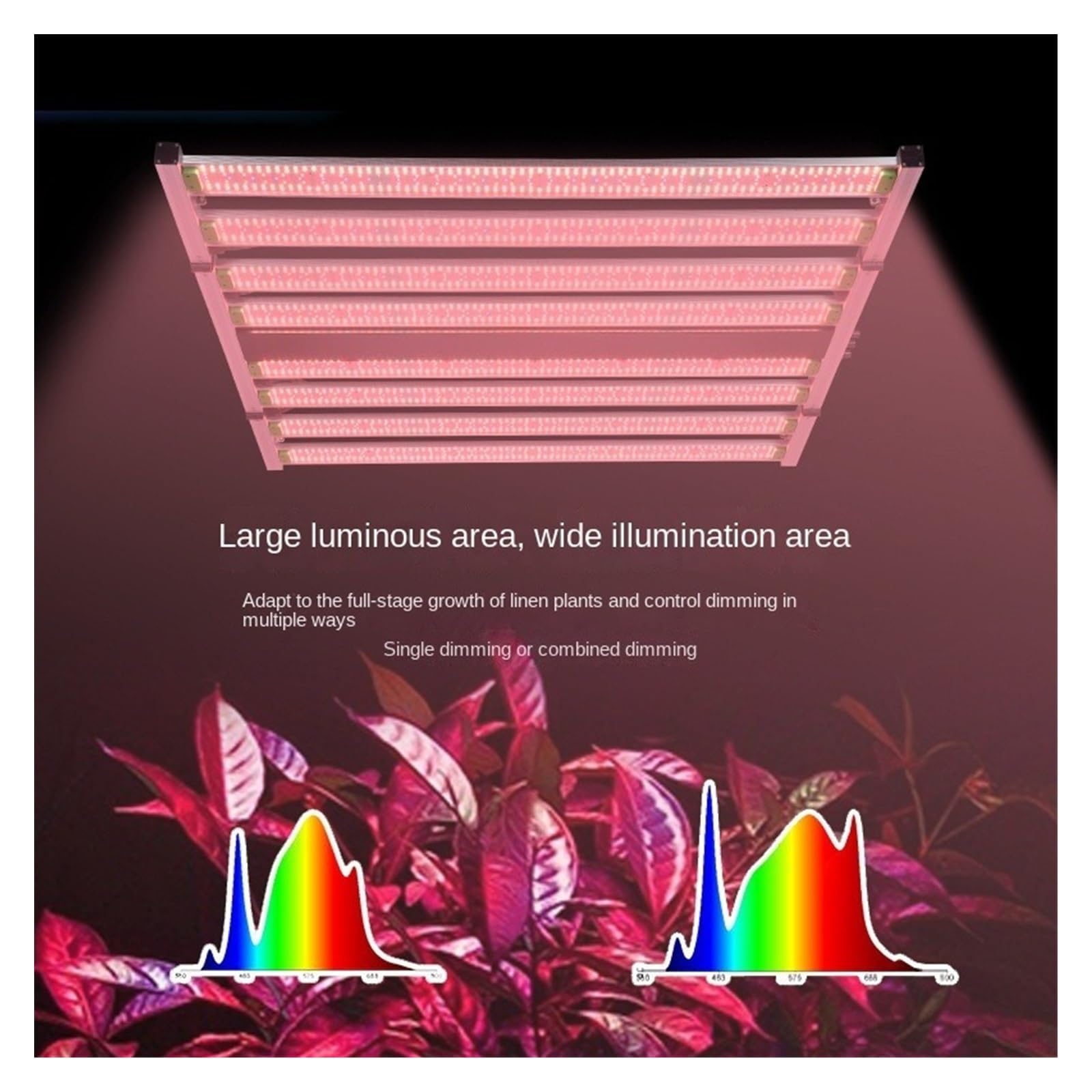 Luz LED regulable for cultivo LM301H, 1000W, 1200W, lámpara hidropónica for plantas, tienda de, iluminación invernadero Iluminador hortícola(1200W)