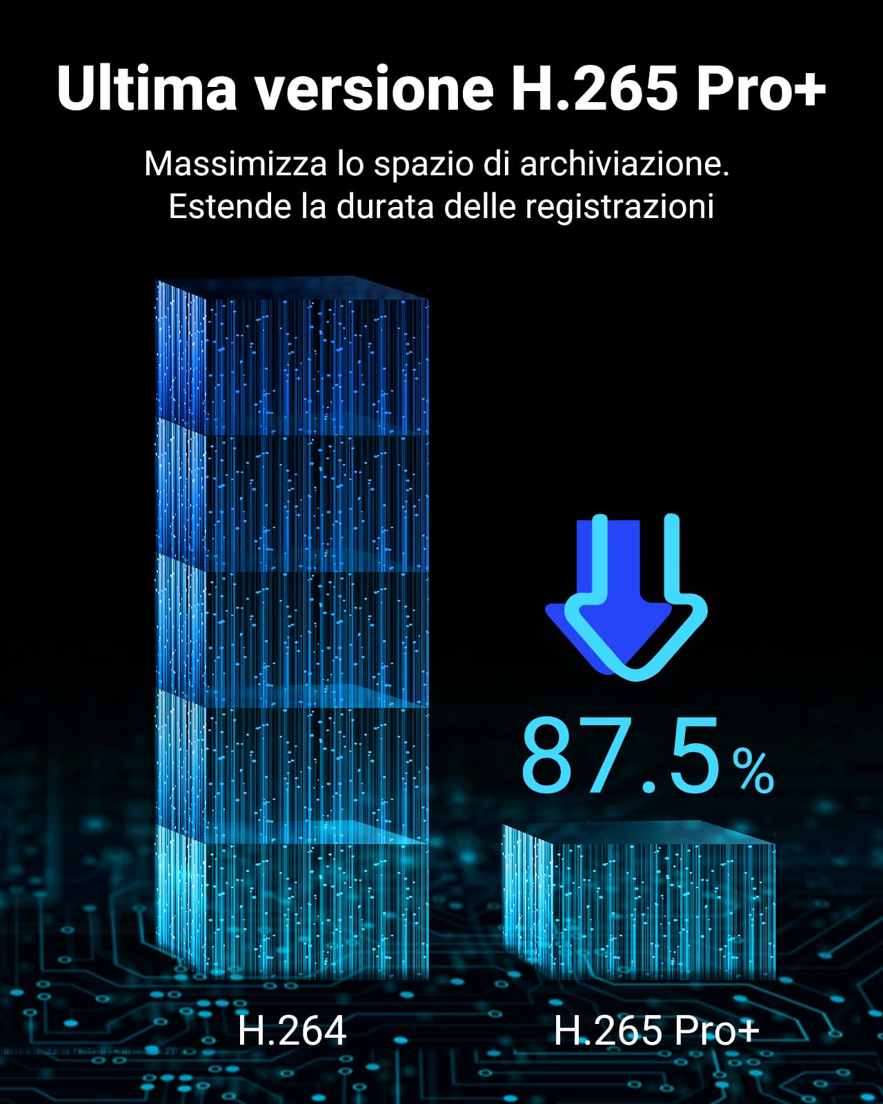 ANNKE 5 in 1 Sistema di videosorveglianza 8CH 4K H.265+ DVR per CVI/CVBS/AHD/TVI, 8MP Videoregistratore con Rilevamento di Persona/Veicolo, Avviso e-mail con Istantanee, Senza Disco Rigido