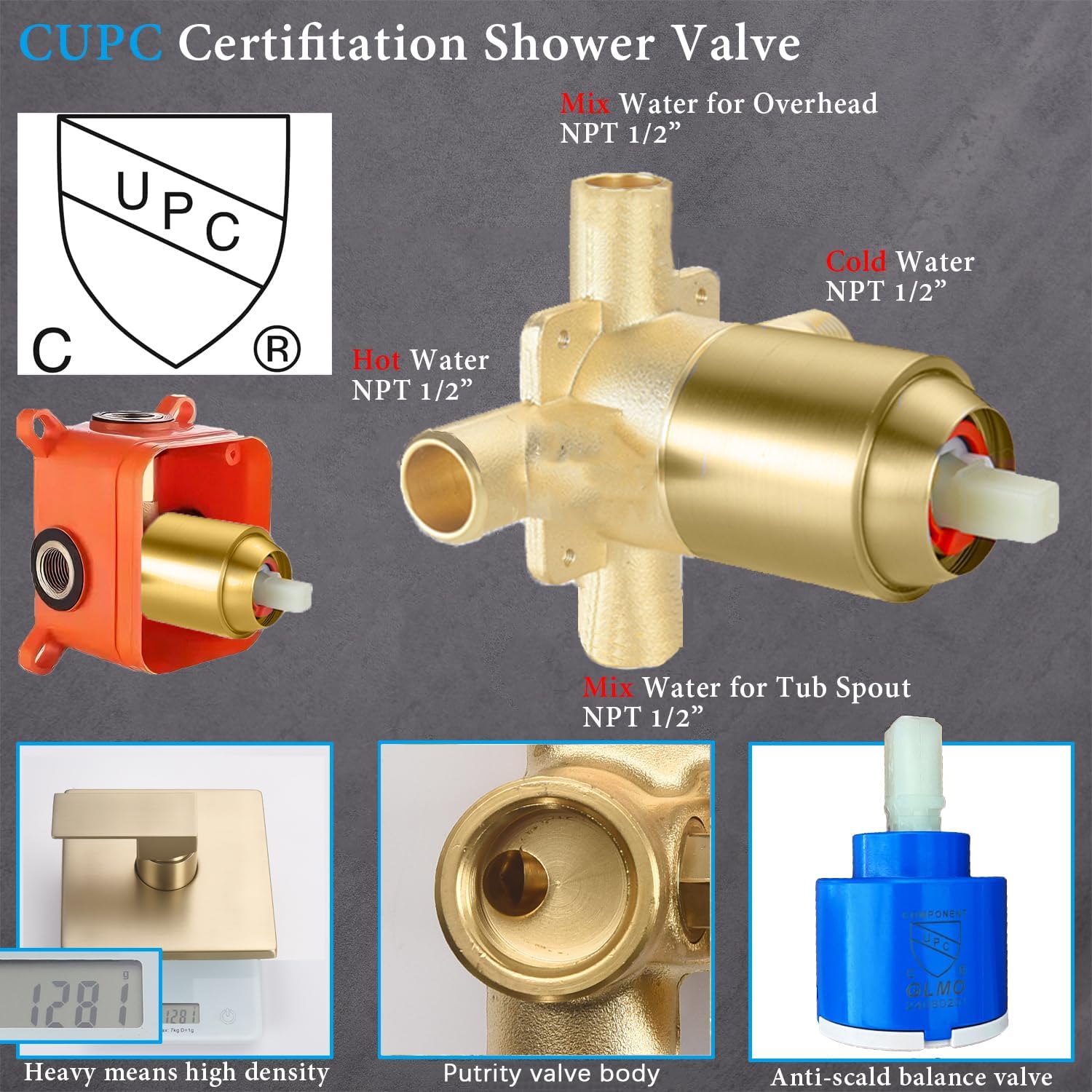 Shower Faucet Set Brushed Gold Rough-in Anti-Scald Pressure Balanced Valve Body Modern Luxury Wall Mounted 10 Inch Rain Mixer Shower System (Brushed Gold)