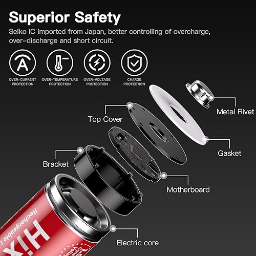 Miniatura 7 de Hixon Baterías AA recargables de 1.5 V, 8 baterías de litio recargables AA de 3500 mWh con cargador de batería de voz 2H, salida de voltaje