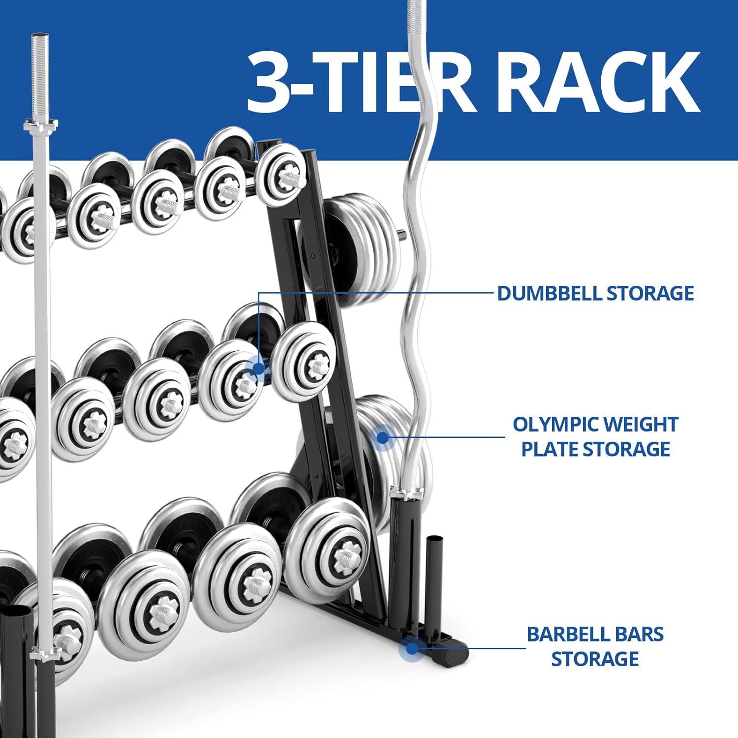 Cozy Castle 3 Tier Dumbbell Rack, Weight Rack for Dumbbells Equipped with 4 Barbell Holders of 2 Sizes, Weight Plates Rack for Home Gym : Sports & Outdoors