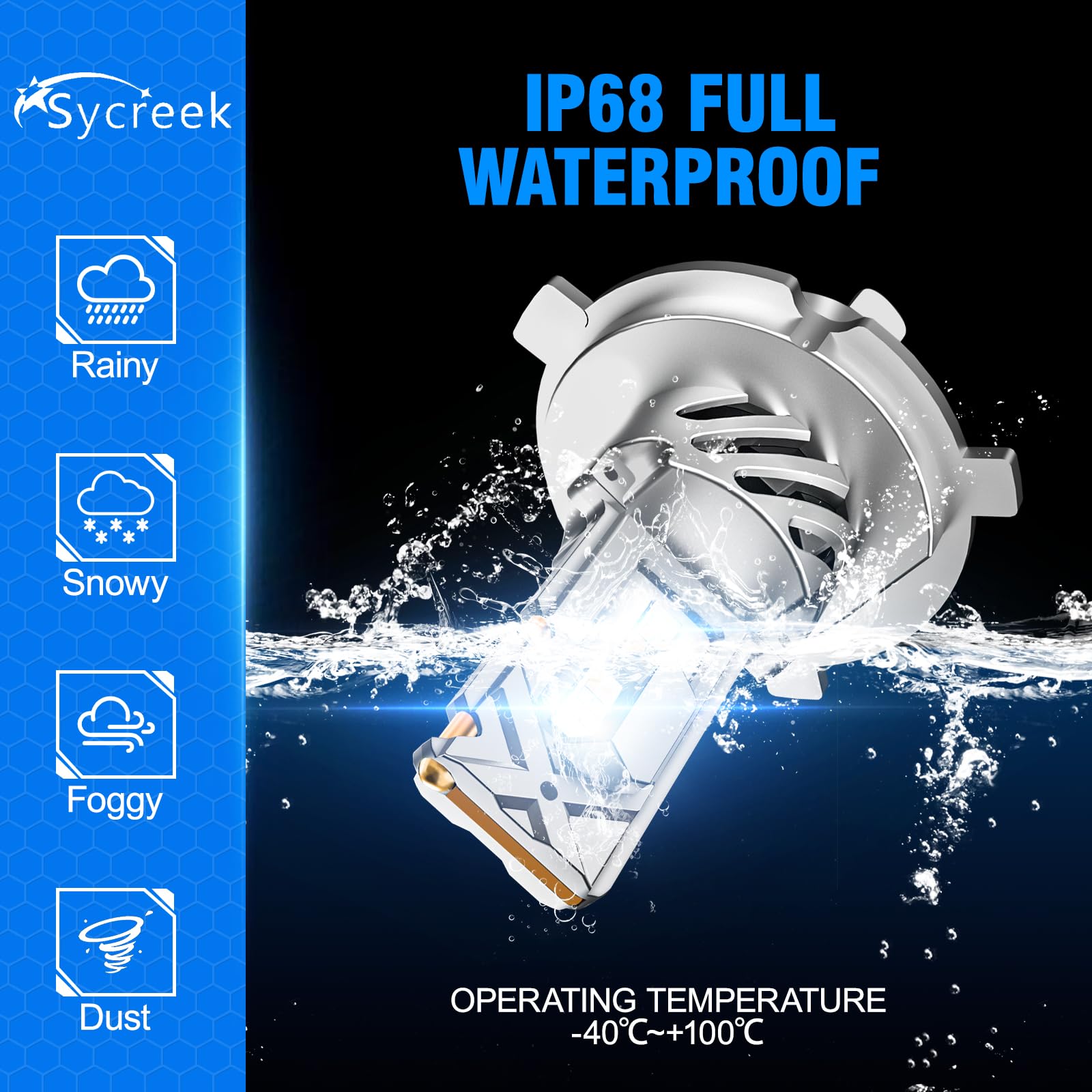 Sycreek H4 LED 32000LM 6500K Blanco Frío, Bombilla LED H4 con Ventilador de 20000 RPM, Faros para Coche con 600% de Luminosidad, Diseño Mini 1:1, Plug and Play
