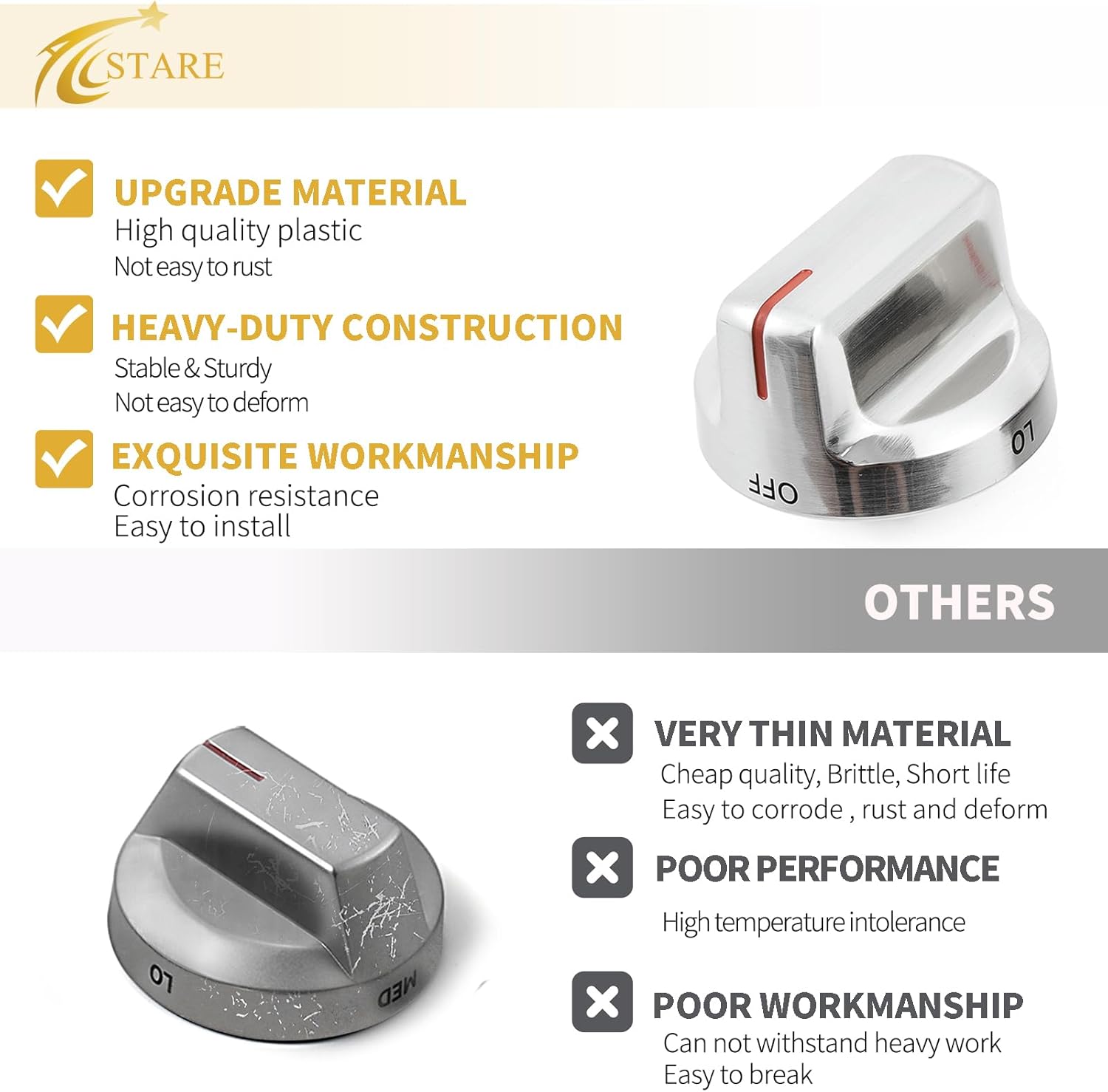Allstare Samsung Stove Knobs Replacement, DG94-02141C/A, NX58M6630SS/AA NX58M6650WS/AA, Silver, 2.44 Inches