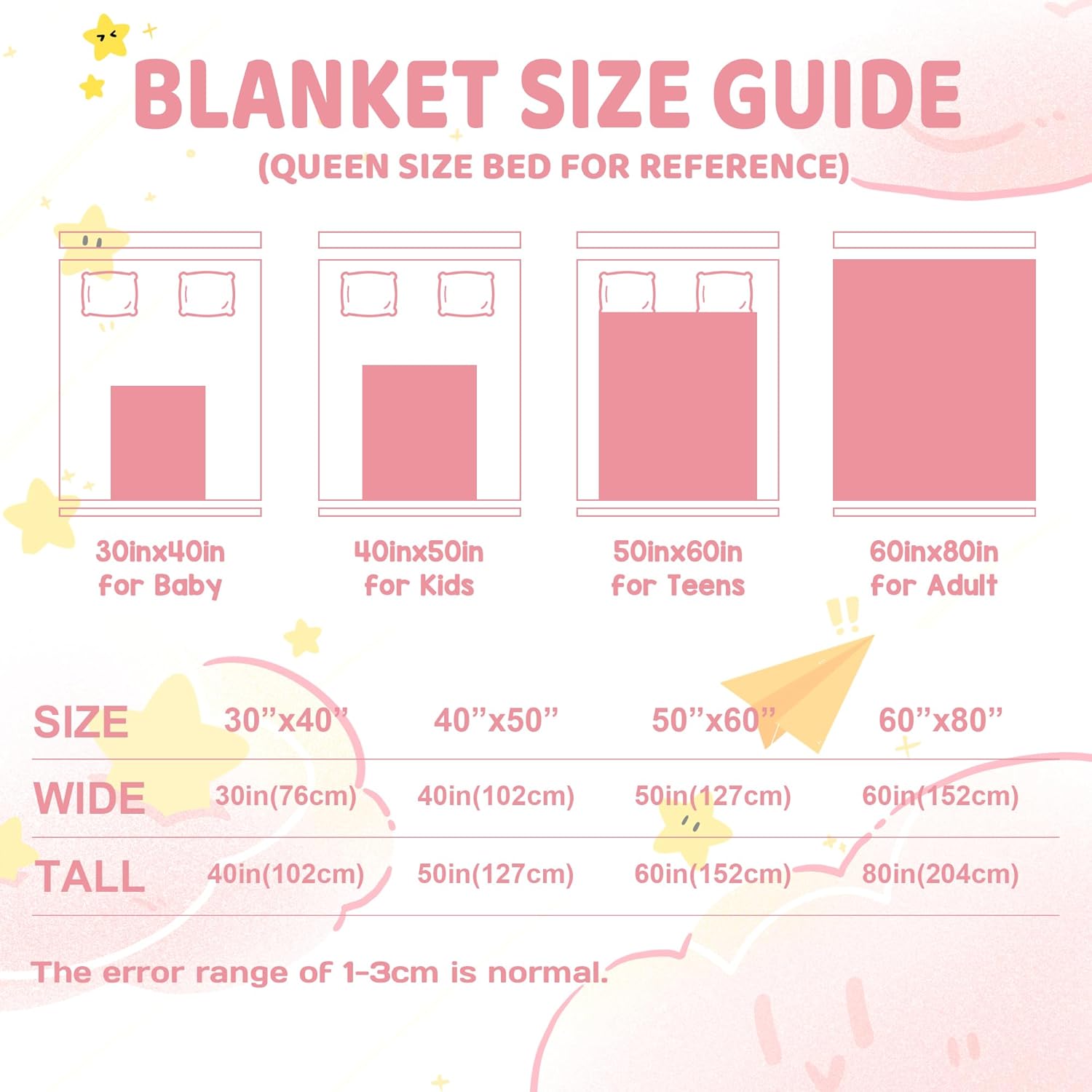 Personalized Baby Blanket for Girls with Name, Custom Baby Girl Blanket, Soft Receiving Blanket for Newborn, Personalized Baby Gifts & Personalized Blankets for Kids(Crown) - Image 3