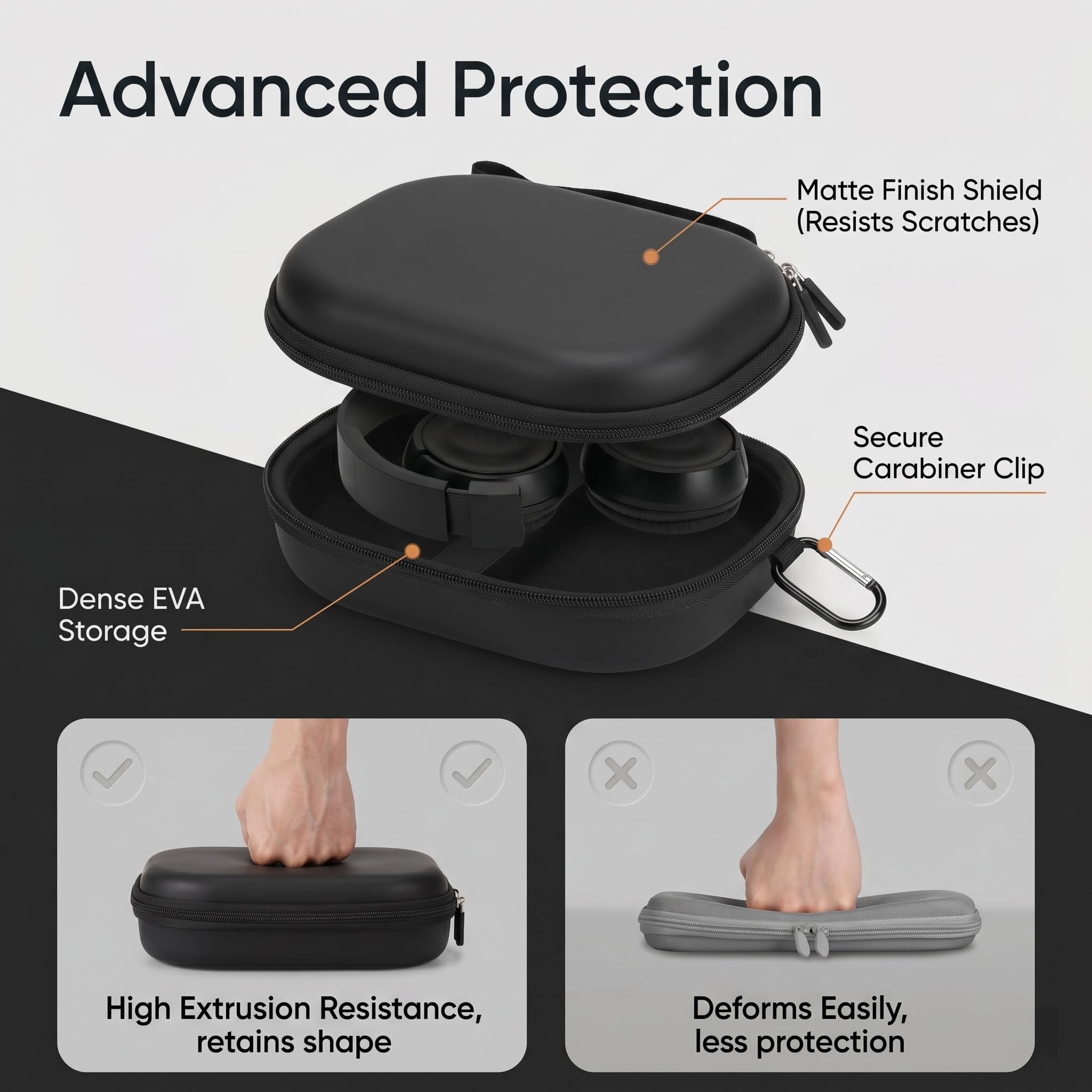 Mchoi Custodia rigida di ricambio per cuffie Bluetooth wireless JBL Tune 500BT / 510BT, solo custodia