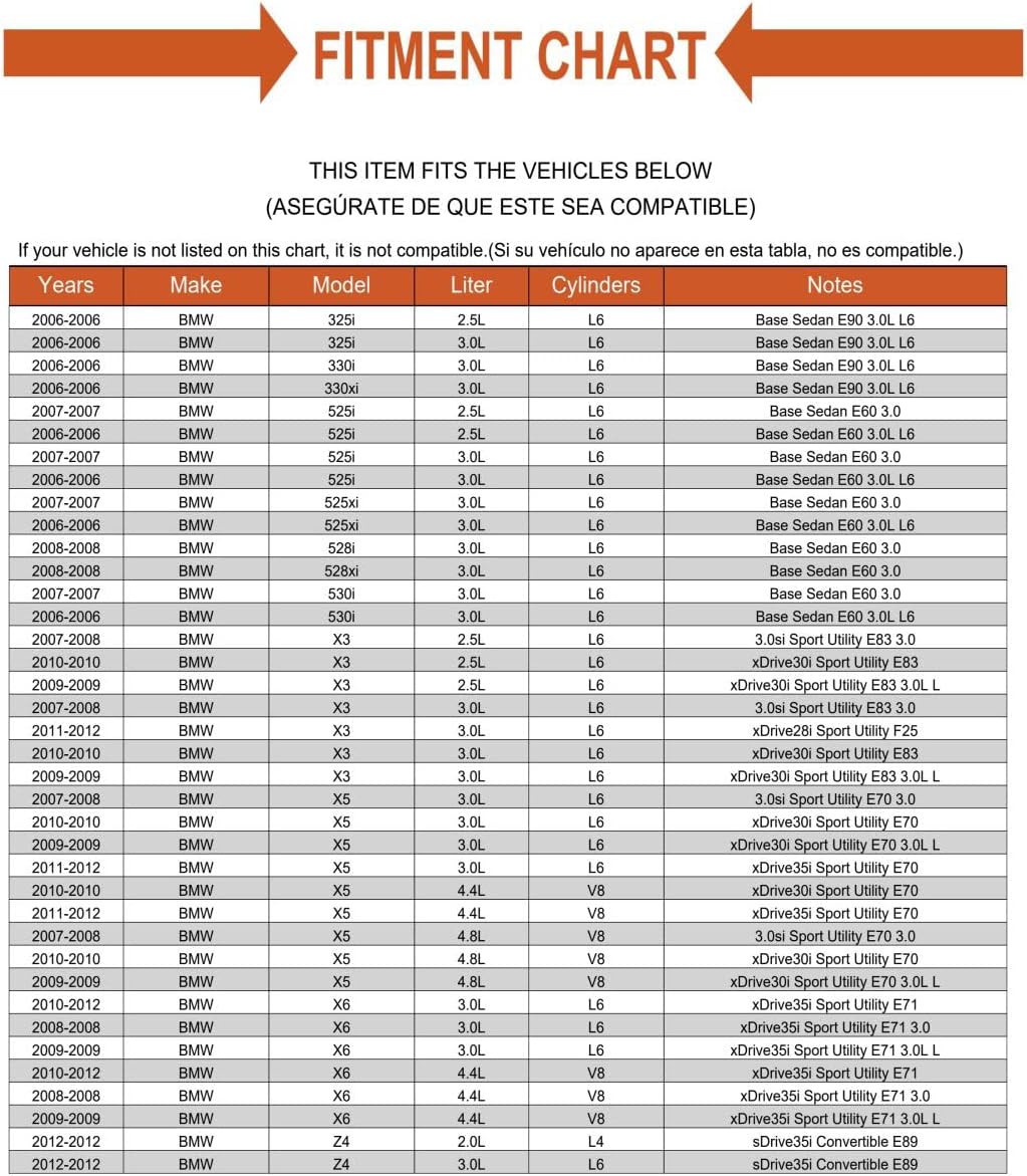 Mechanics Choice Replacement for BMW E60 E82 E83 E88 E90 E91 E92 E93 Starter Bolt Set Aluminum (p/n 610555)