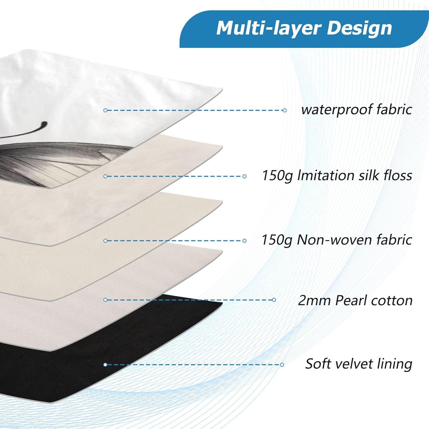 Retro Butterfly Flower (2) Laptop Sleeve 15.6 inch, Protective Laptop Case Briefcase Notebook Cover Carrying Computer Bag for Travel Work - Image 4