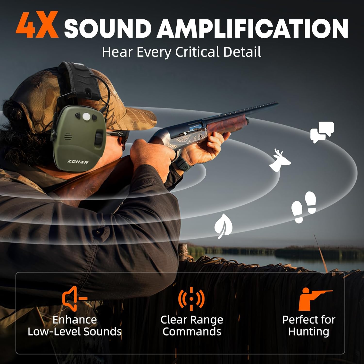 ZOHAN 035 Bluetooth 5.4 Shooting Ear Protection Earmuff, Active Noise Canceling, Hearing Protection with Sound Amplification - Image 3