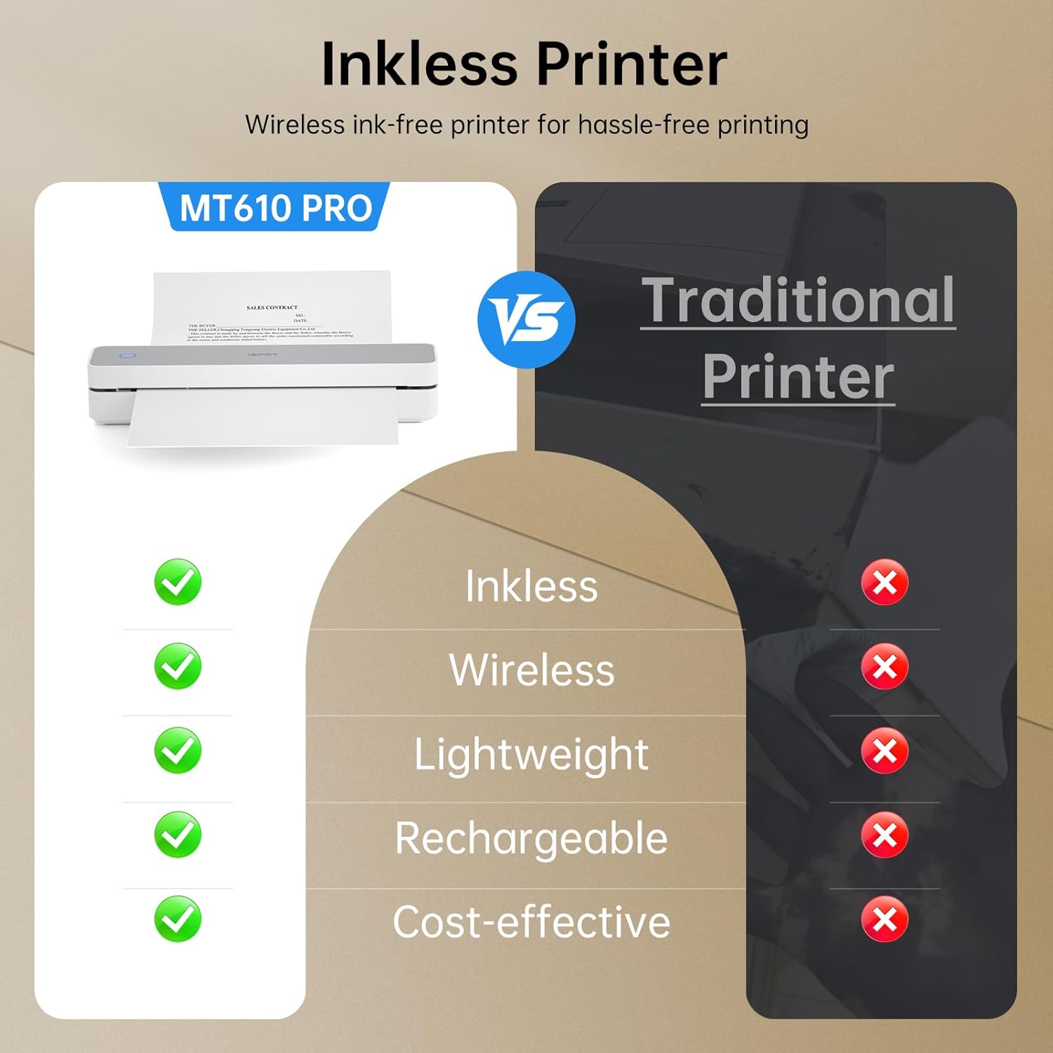 iDPRT Portable Thermal Printers Small Compact Inkless Wireless Printer for Home, Office & Vehicles, 300DPI, Support 8.5" x 11" Length US Letter A4&A5 Size, for Smartphone, PC, Black White Printing Grey image 6 of 8 B0DYJCWC8K