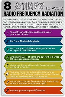 Steps To Avoid Radio Frequency Radiation Poster Canvas Painting for Living Room Bedroom Decor 16x24inch(40x60cm) Unframe-style